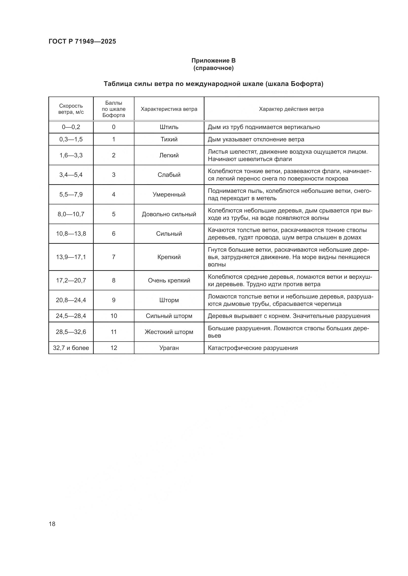 ГОСТ Р 71949-2025, страница 22