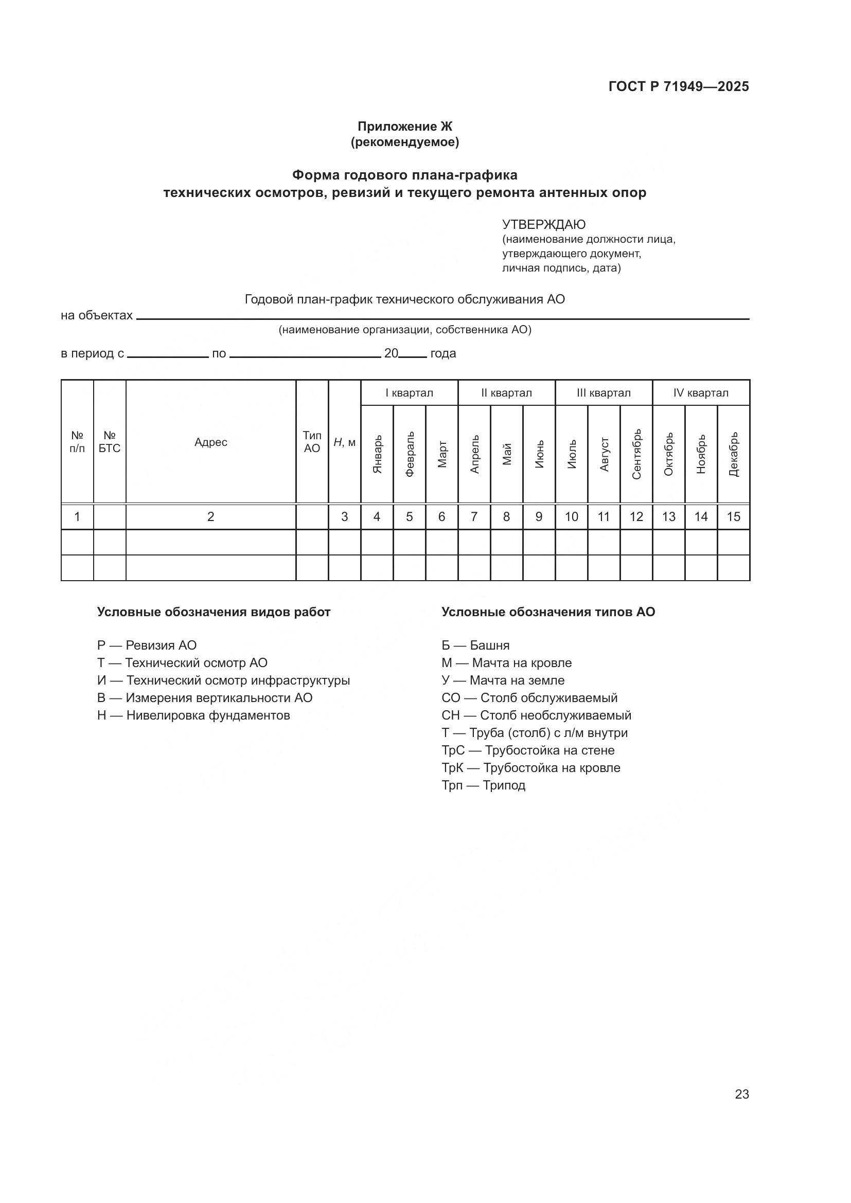 ГОСТ Р 71949-2025, страница 27