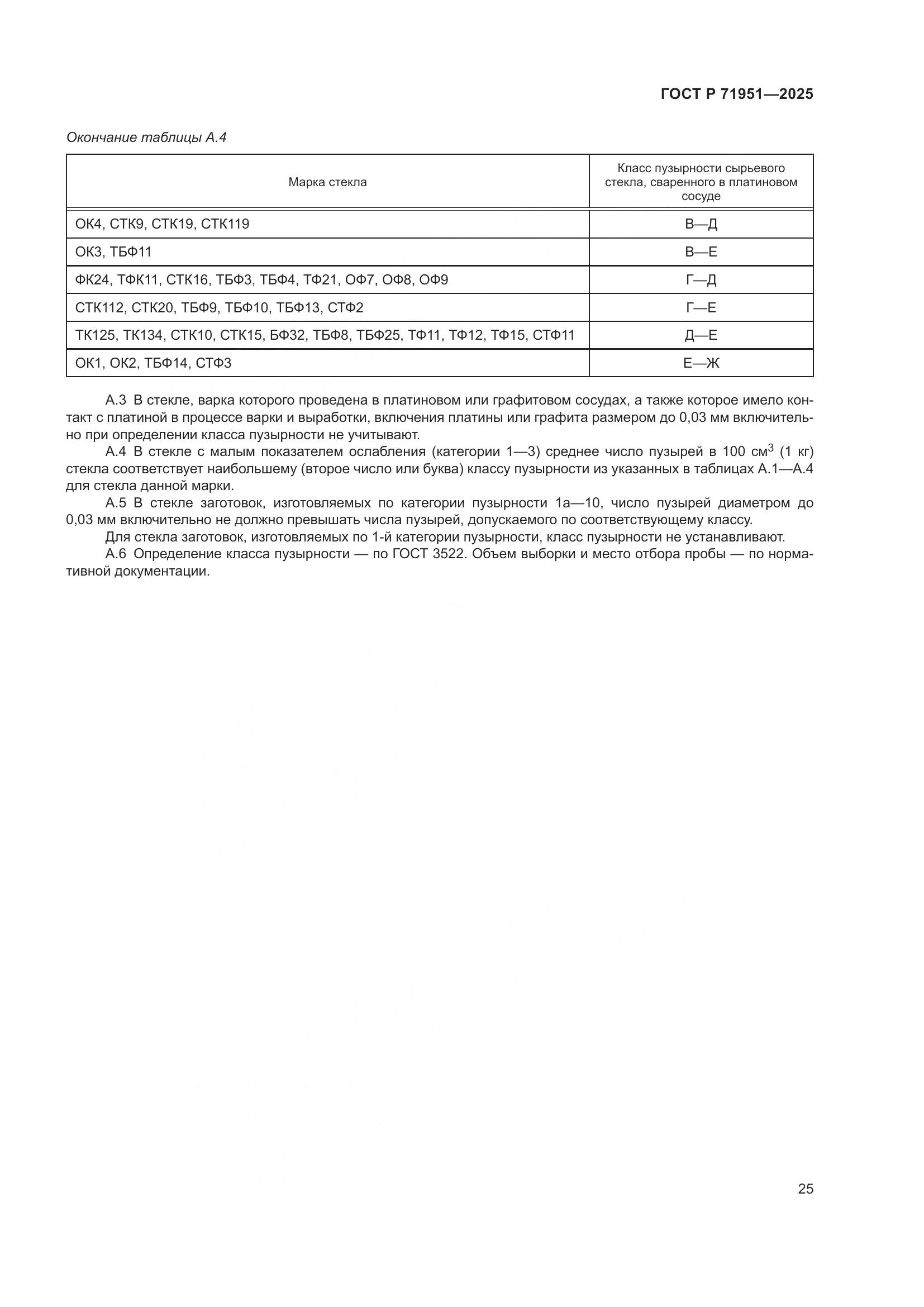ГОСТ Р 71951-2025, страница 29