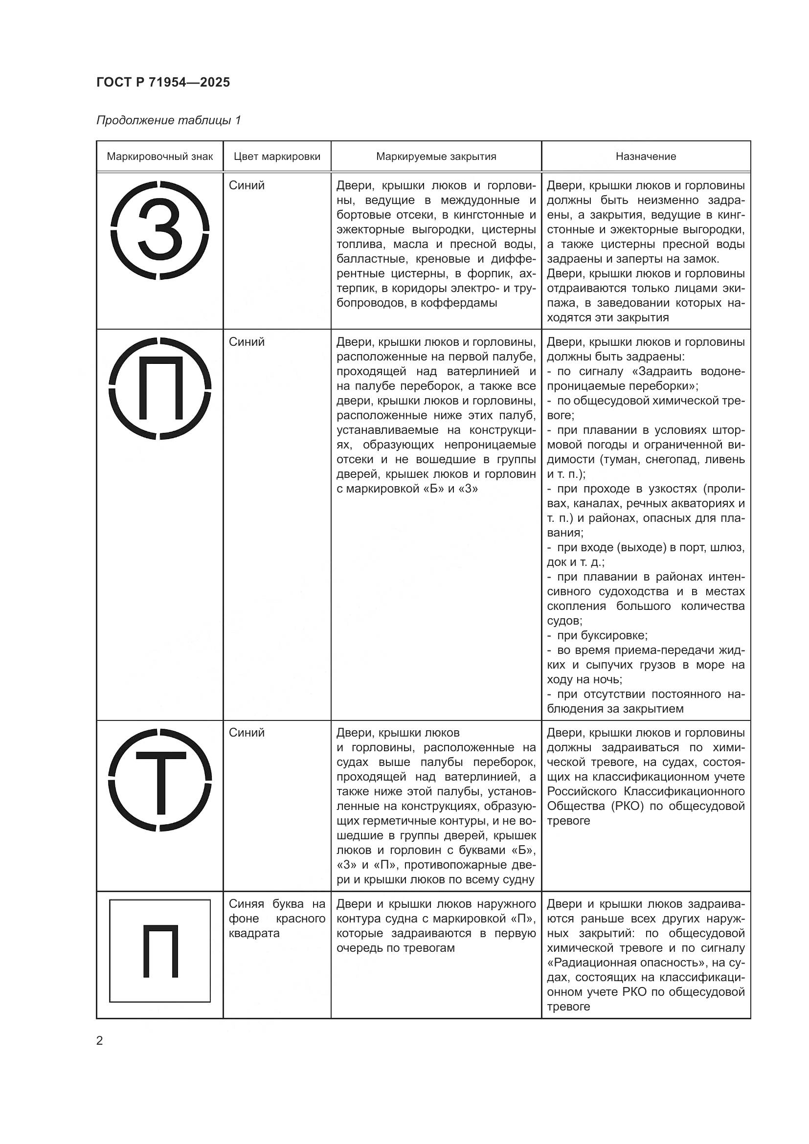 ГОСТ Р 71954-2025, страница 4