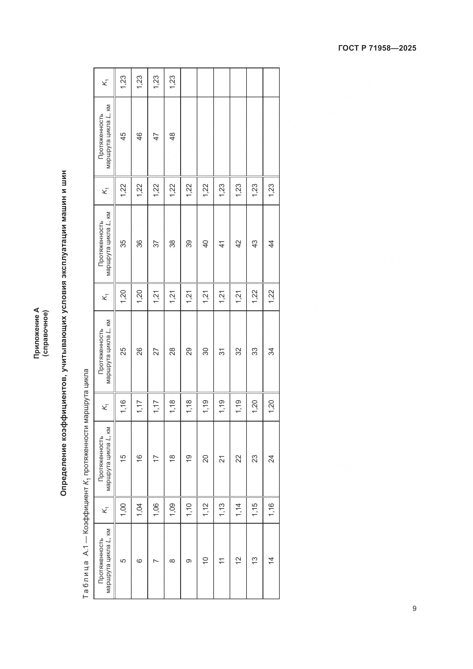ГОСТ Р 71958-2025, страница 13