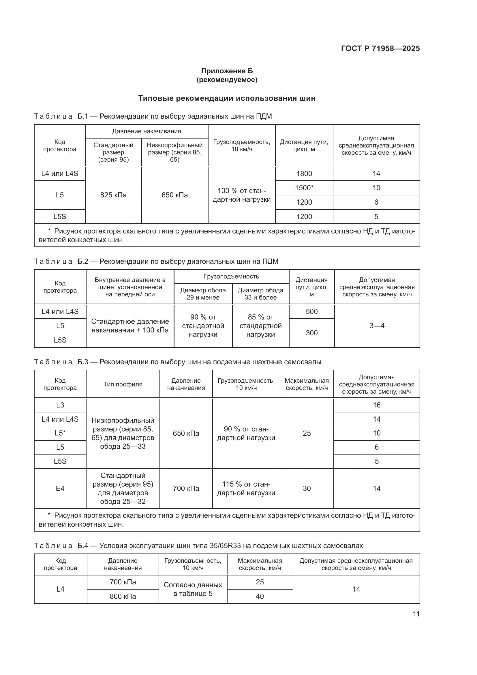 ГОСТ Р 71958-2025, страница 15