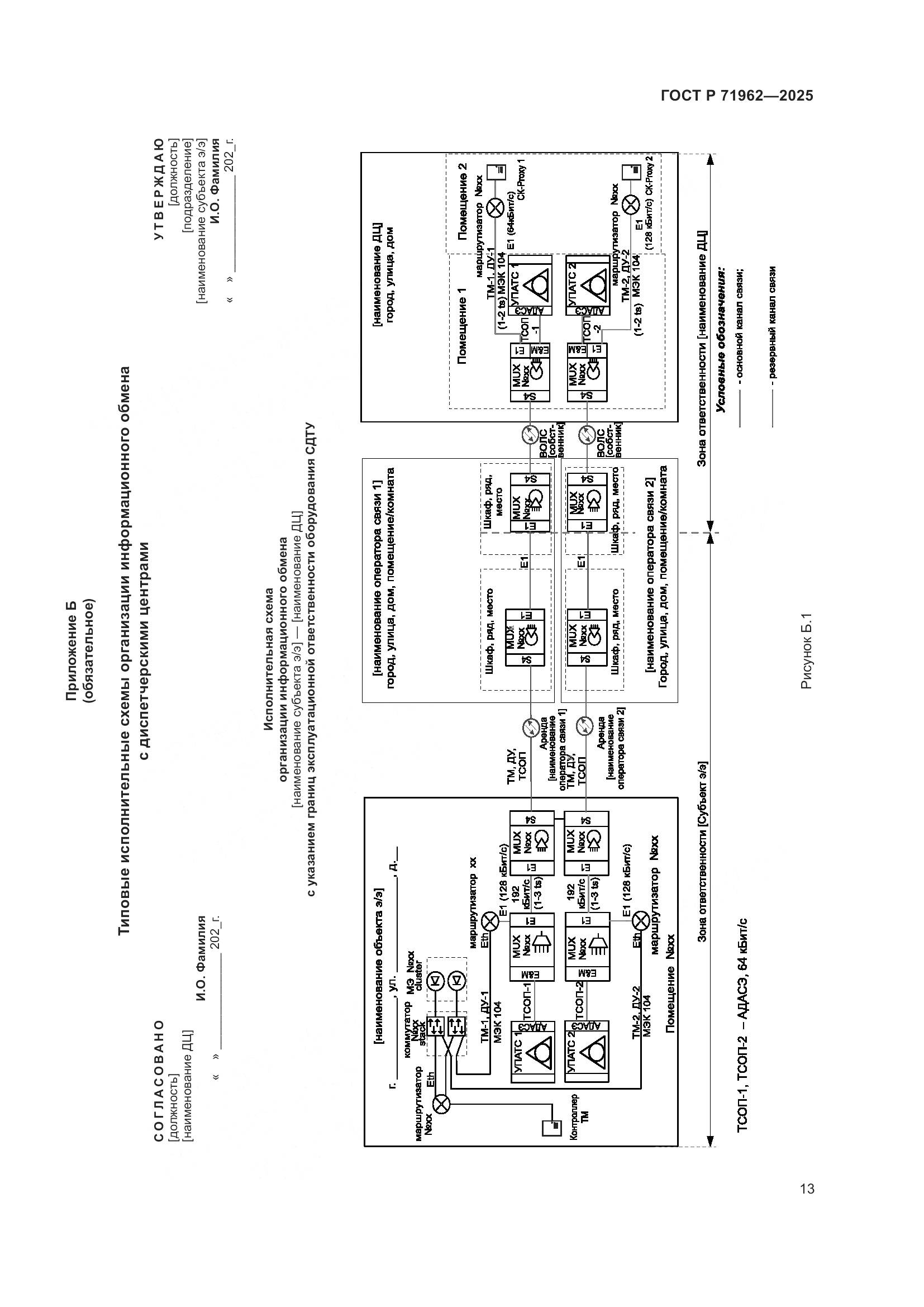 ГОСТ Р 71962-2025, страница 17