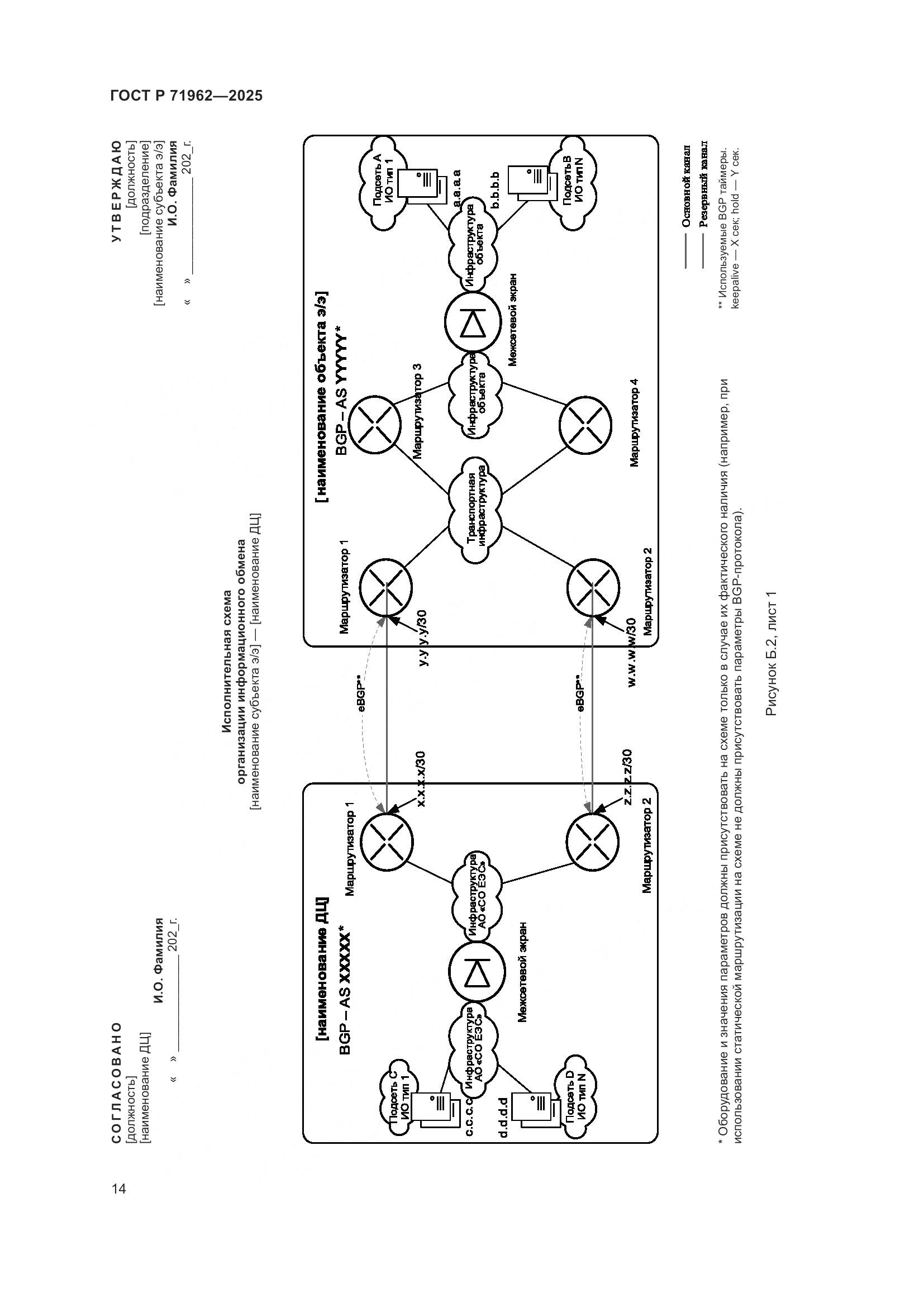 ГОСТ Р 71962-2025, страница 18