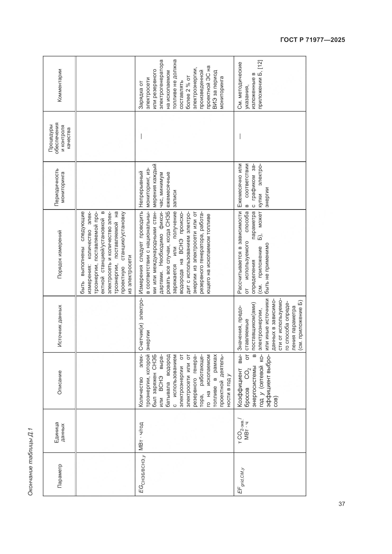 ГОСТ Р 71977-2025, страница 41