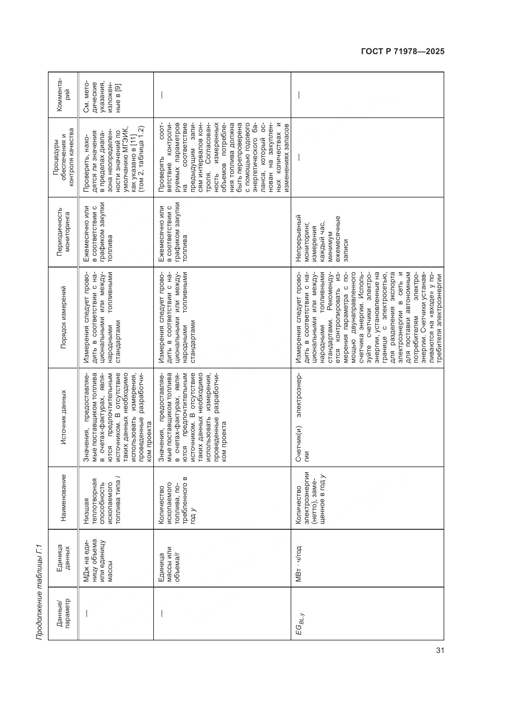 ГОСТ Р 71978-2025, страница 35