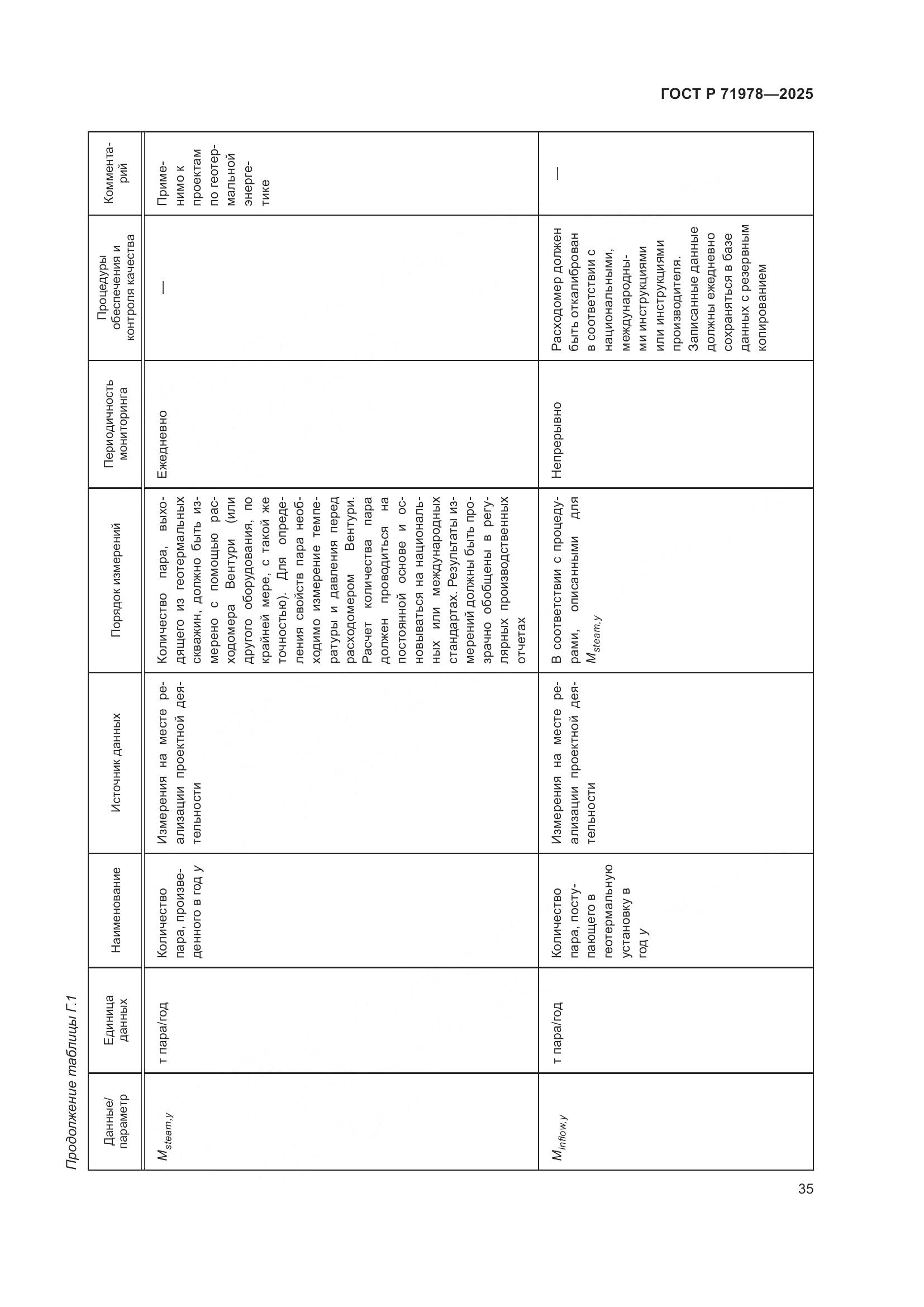 ГОСТ Р 71978-2025, страница 39