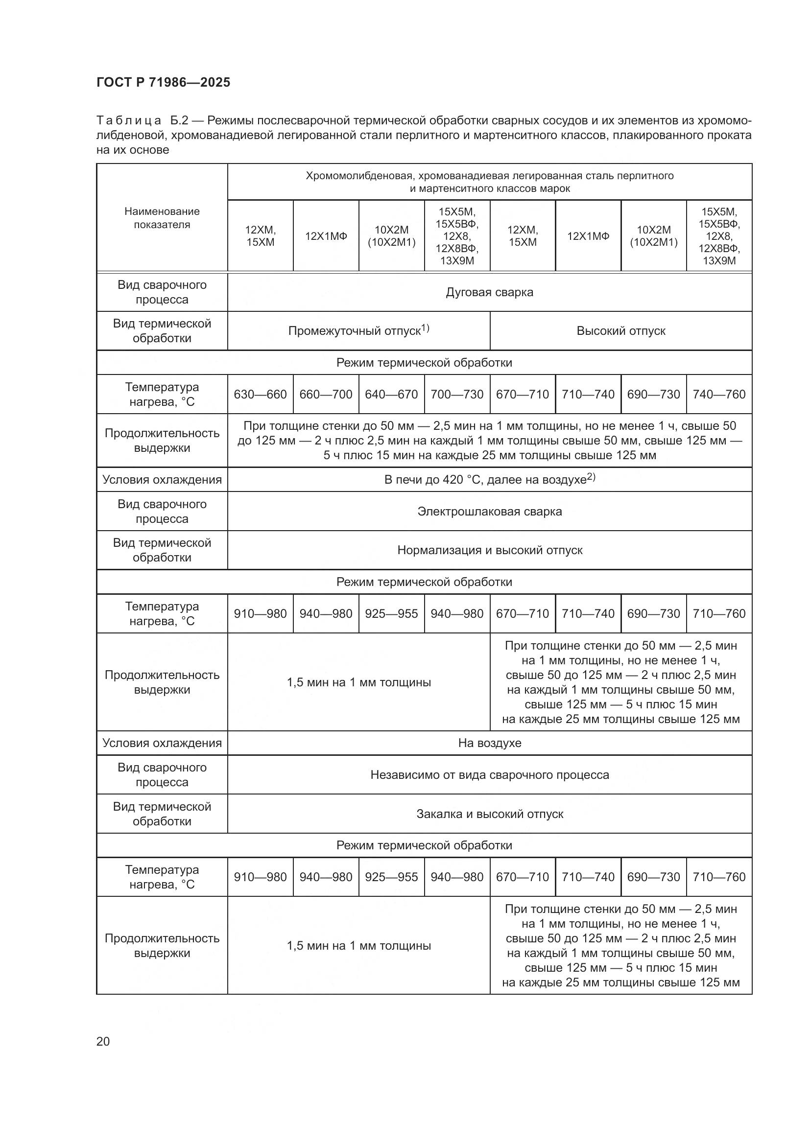 ГОСТ Р 71986-2025, страница 24