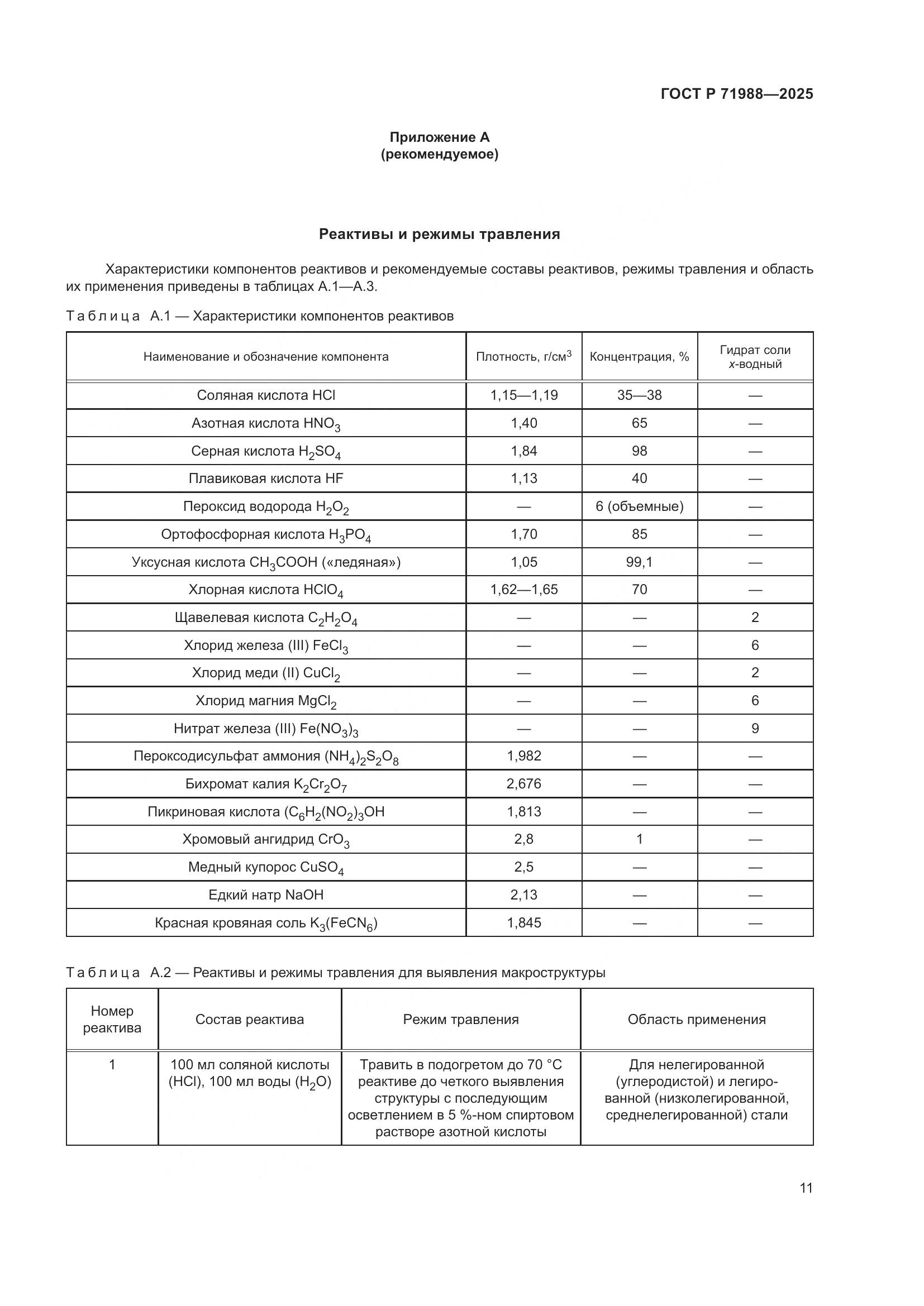 ГОСТ Р 71988-2025, страница 13