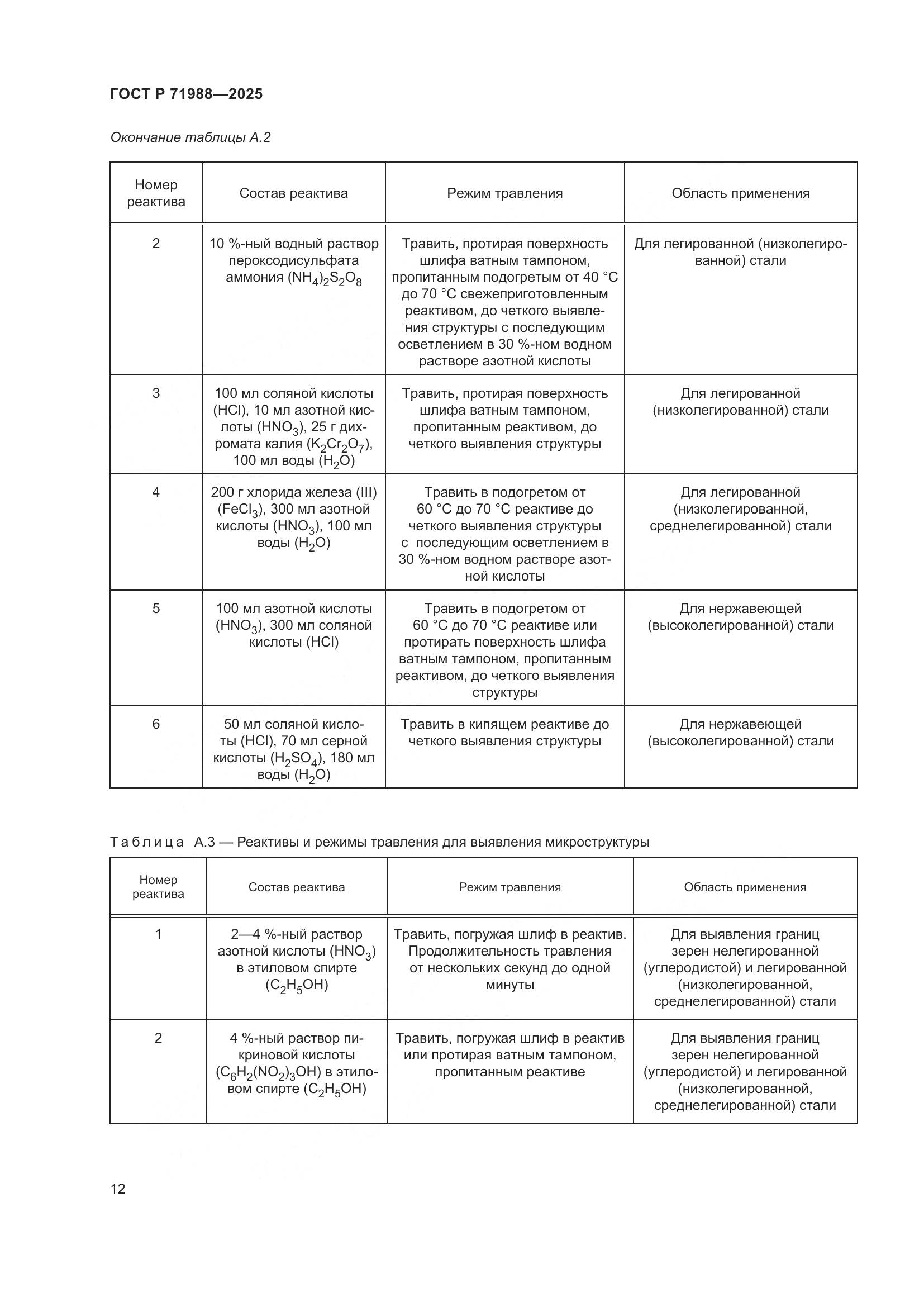 ГОСТ Р 71988-2025, страница 14