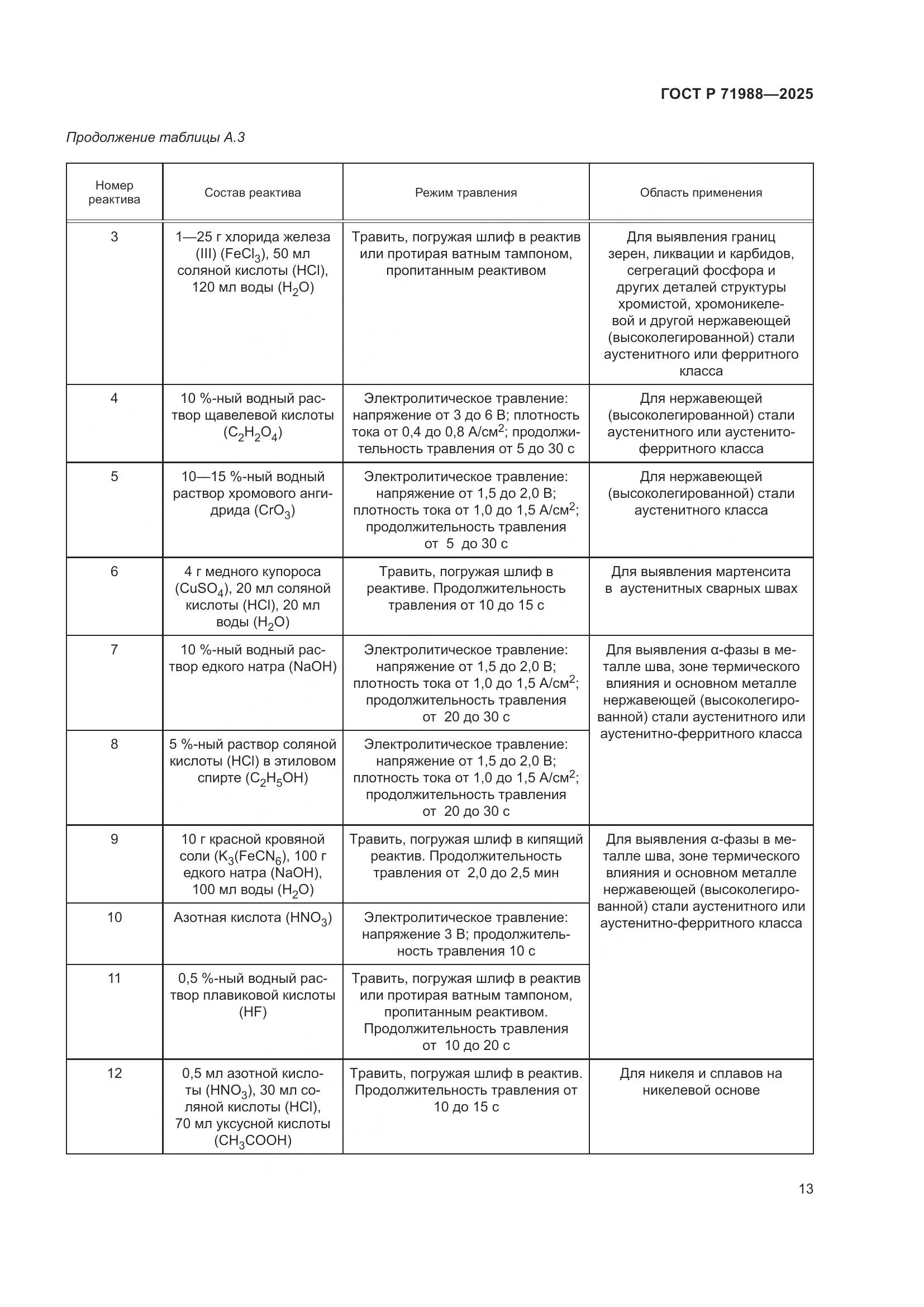 ГОСТ Р 71988-2025, страница 15