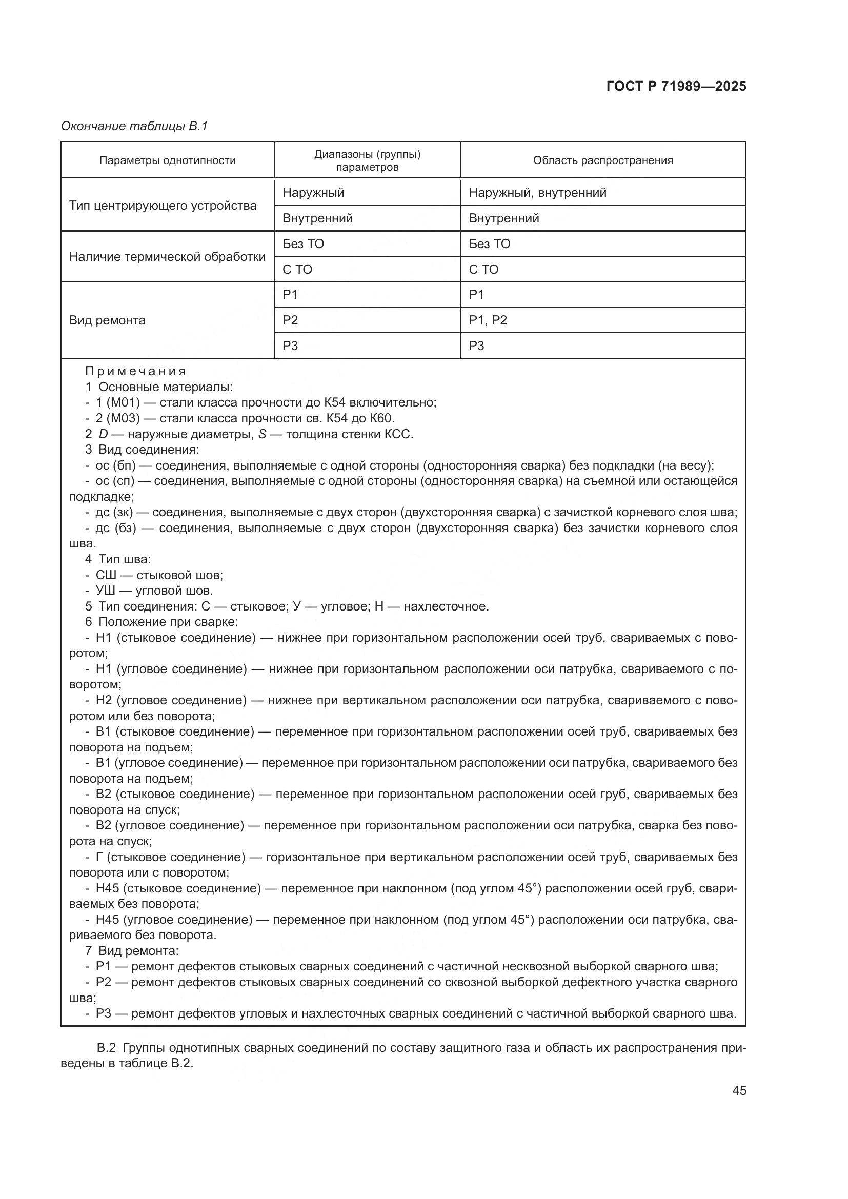 ГОСТ Р 71989-2025, страница 49