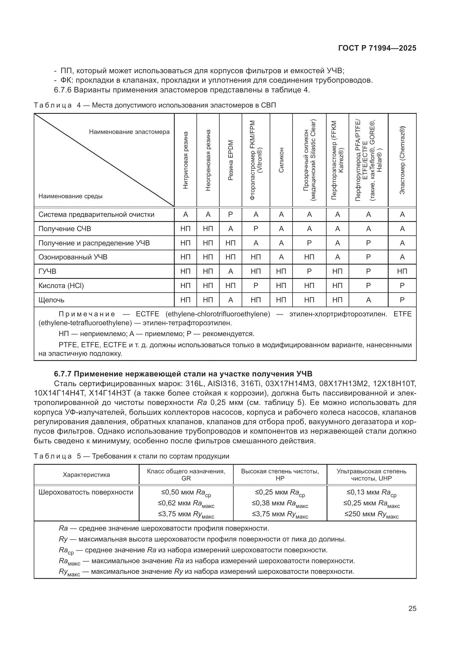 ГОСТ Р 71994-2025, страница 29