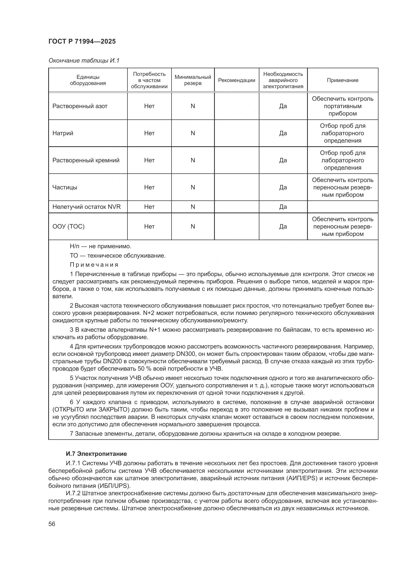 ГОСТ Р 71994-2025, страница 60