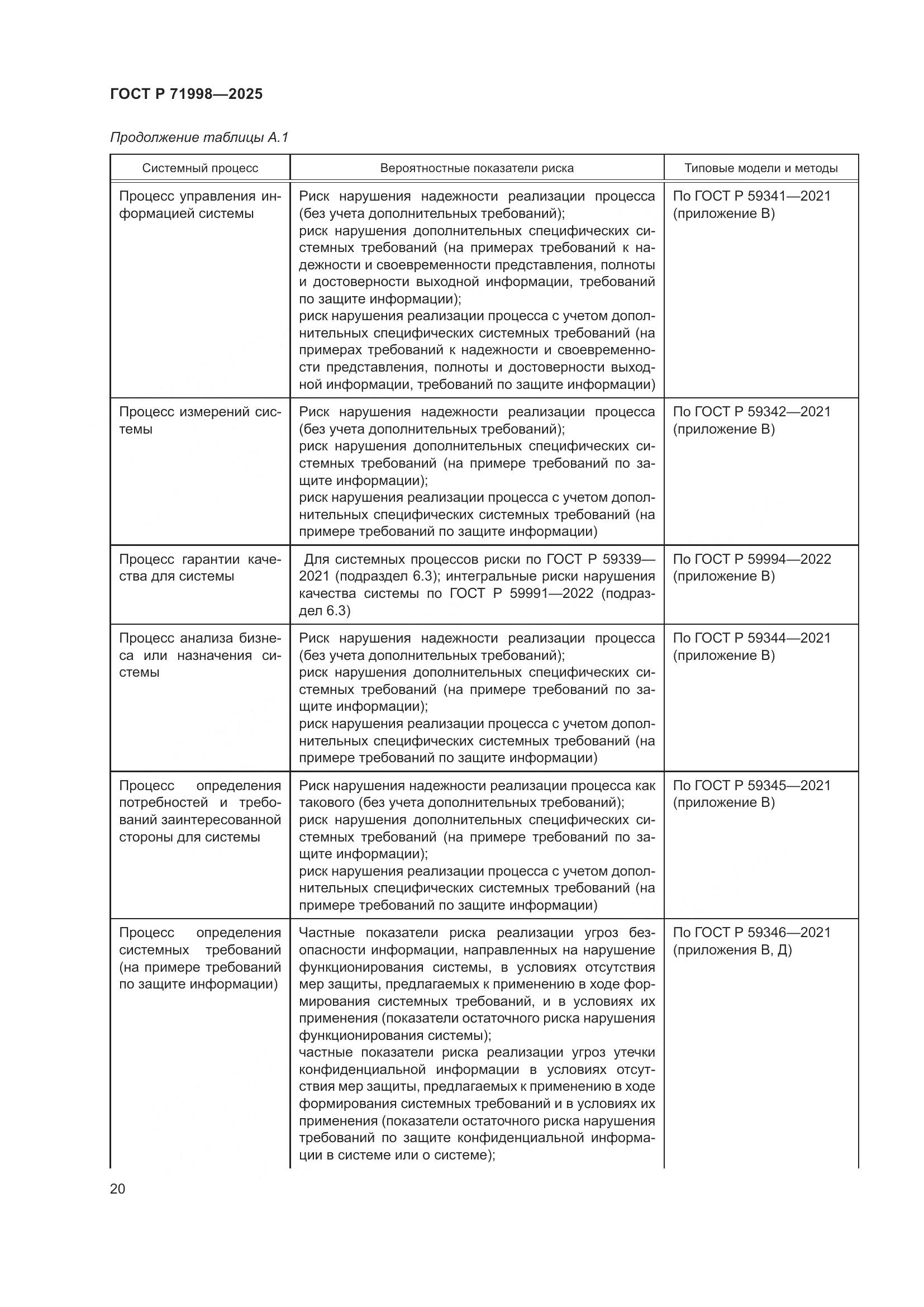 ГОСТ Р 71998-2025, страница 24