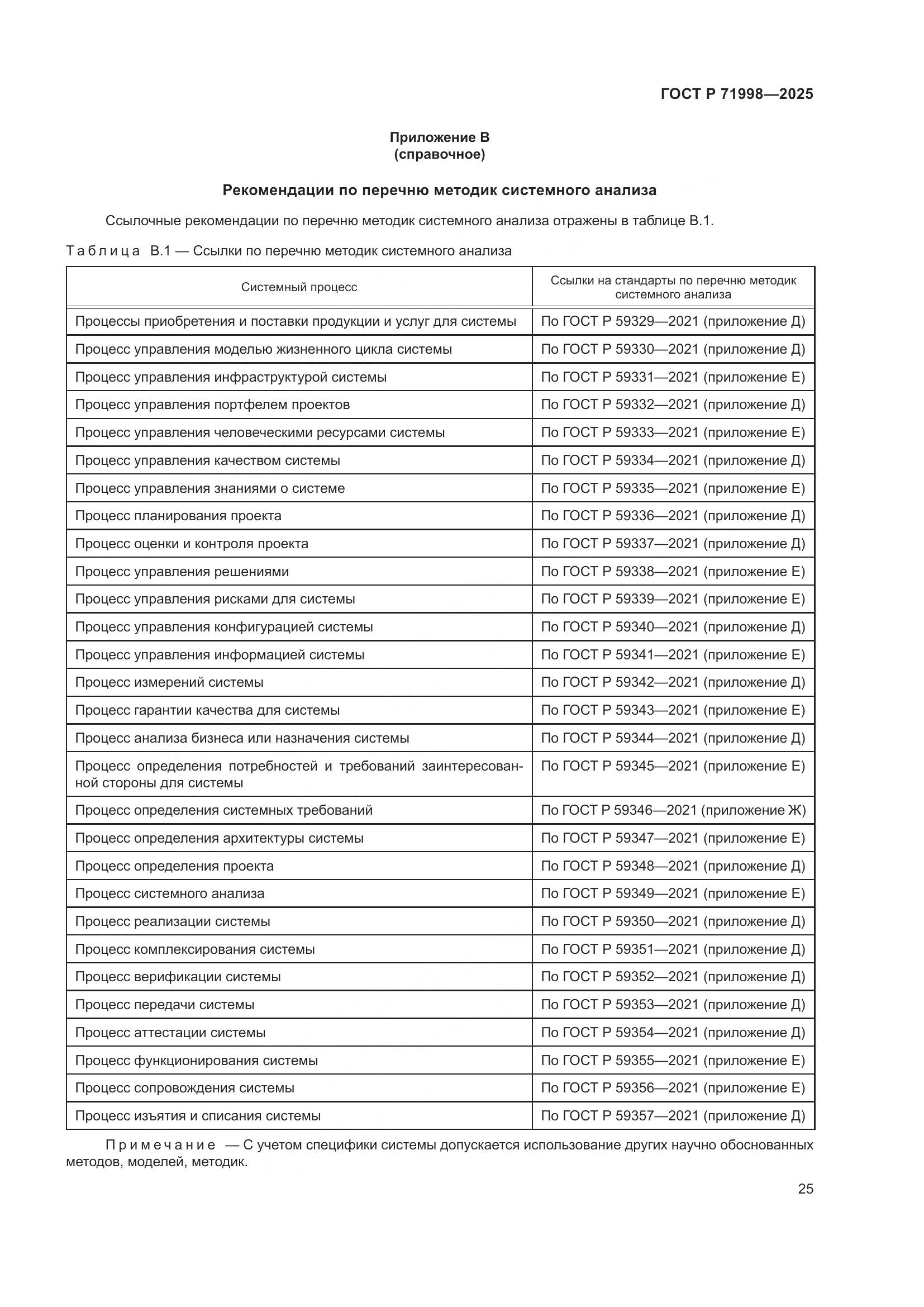 ГОСТ Р 71998-2025, страница 29