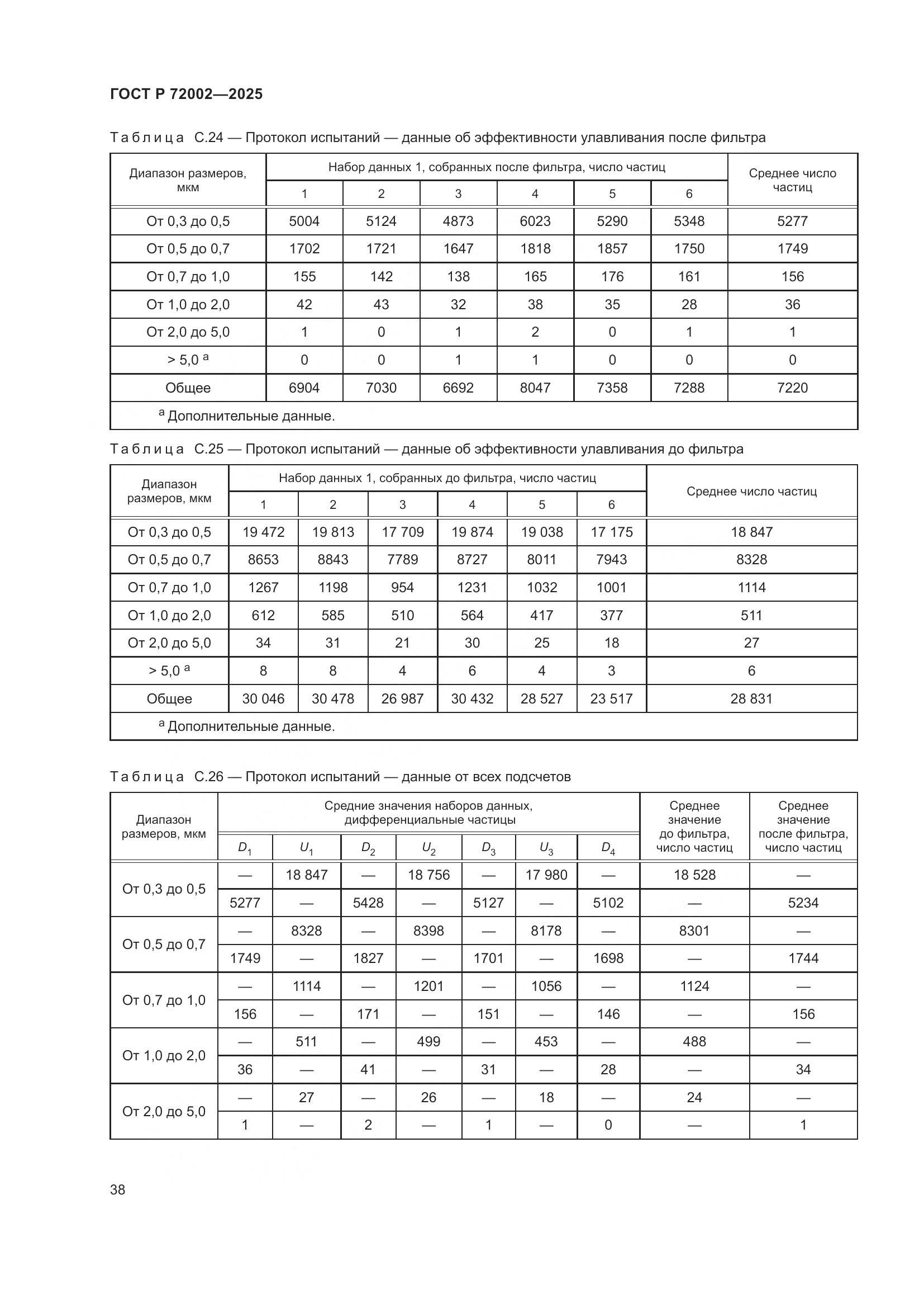 ГОСТ Р 72002-2025, страница 42