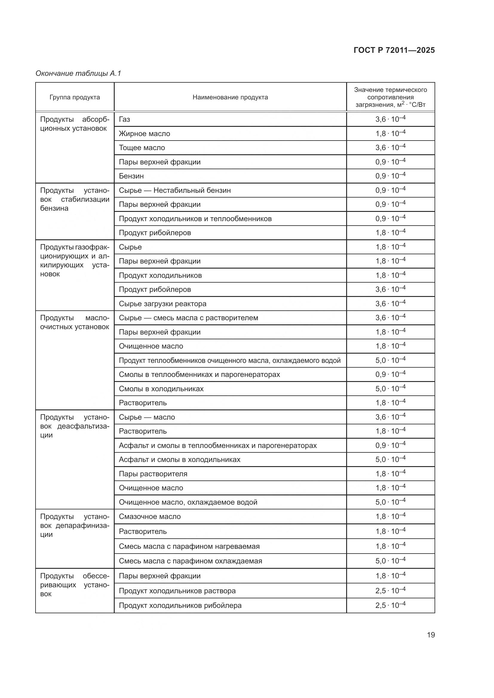 ГОСТ Р 72011-2025, страница 23