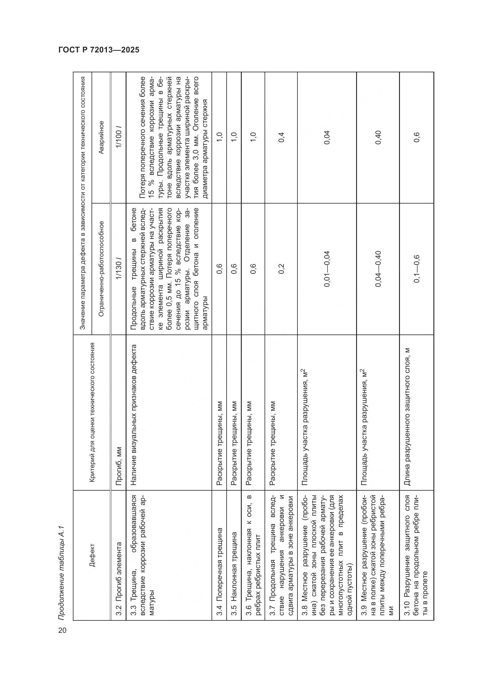 ГОСТ Р 72013-2025, страница 24