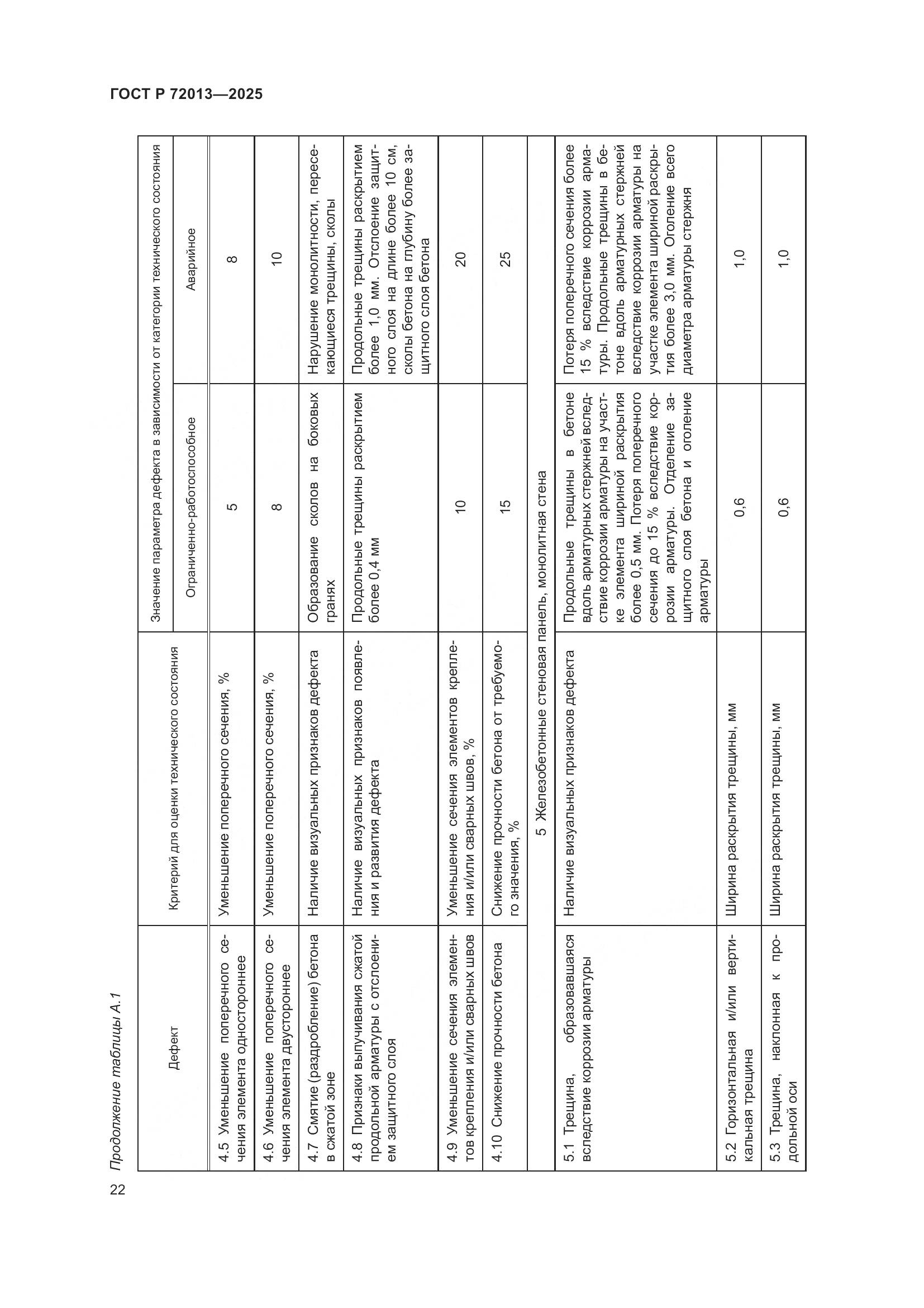 ГОСТ Р 72013-2025, страница 26