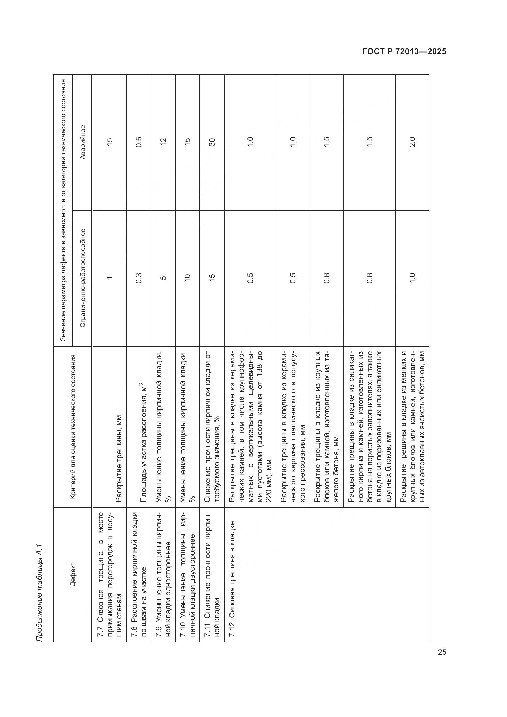 ГОСТ Р 72013-2025, страница 29