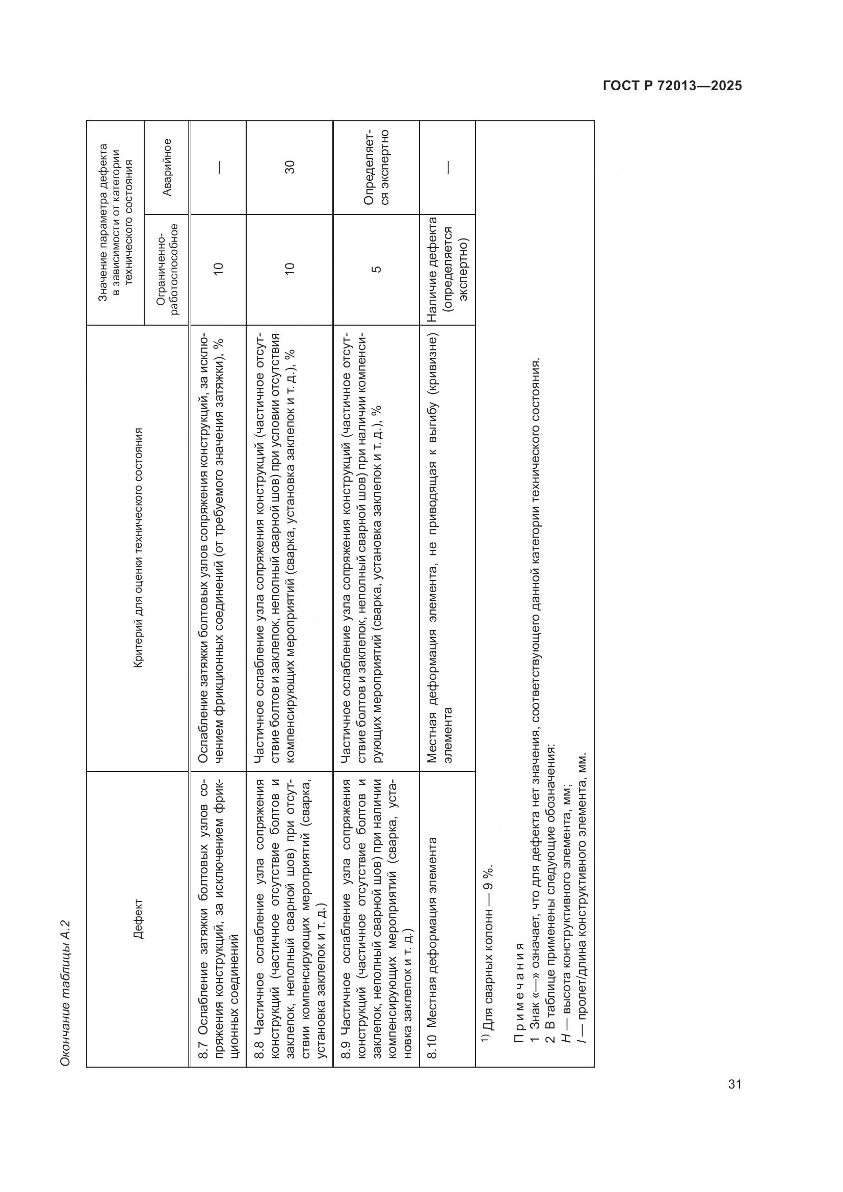 ГОСТ Р 72013-2025, страница 35