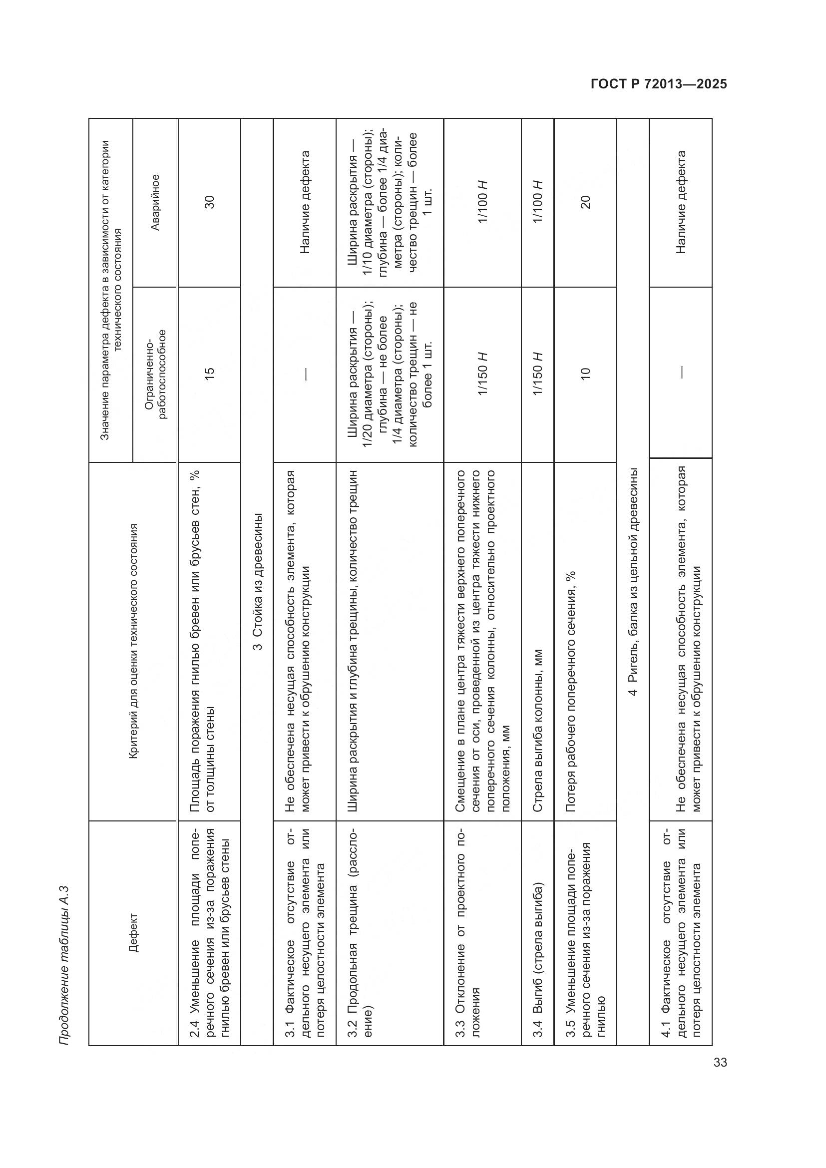 ГОСТ Р 72013-2025, страница 37