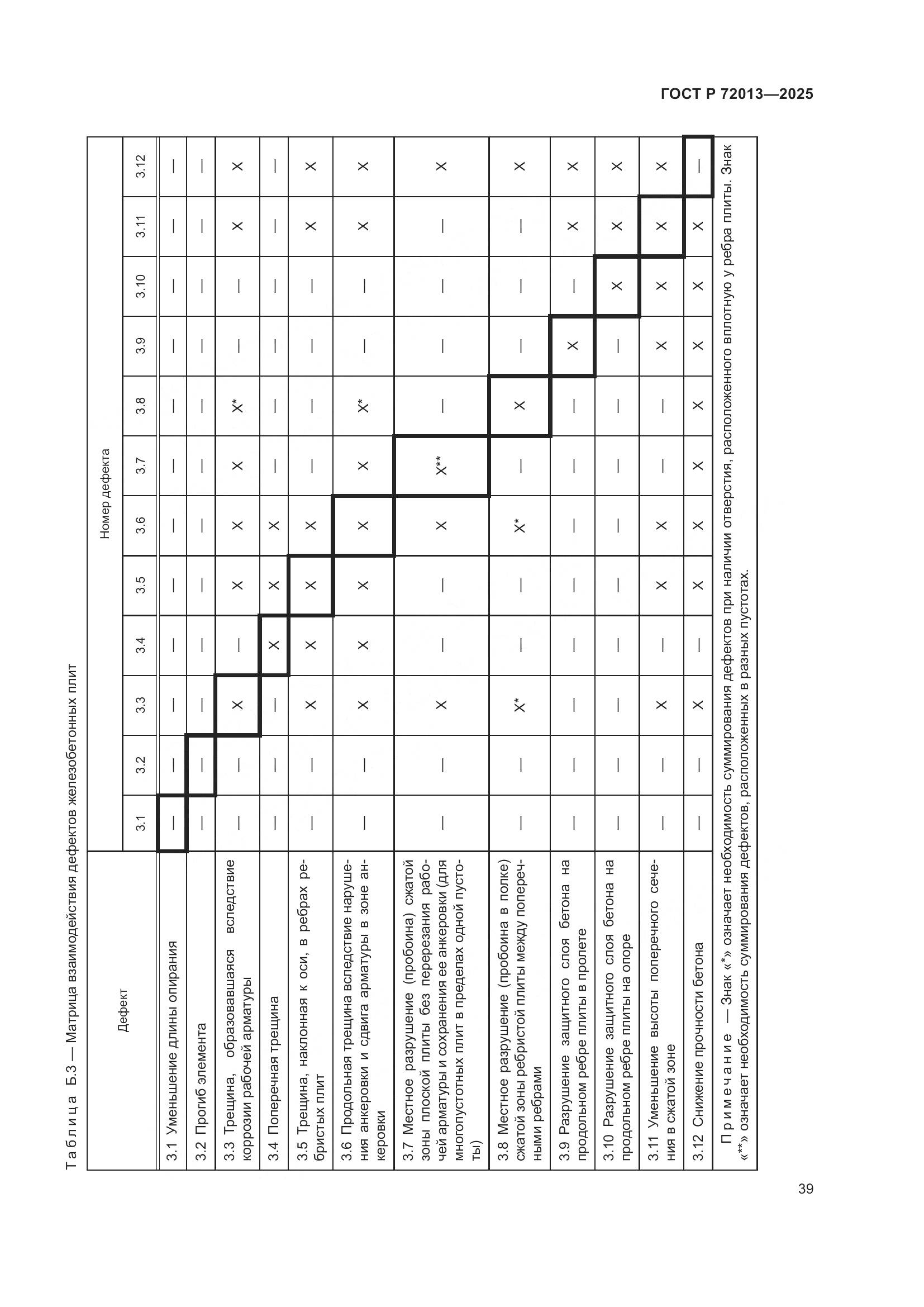 ГОСТ Р 72013-2025, страница 43
