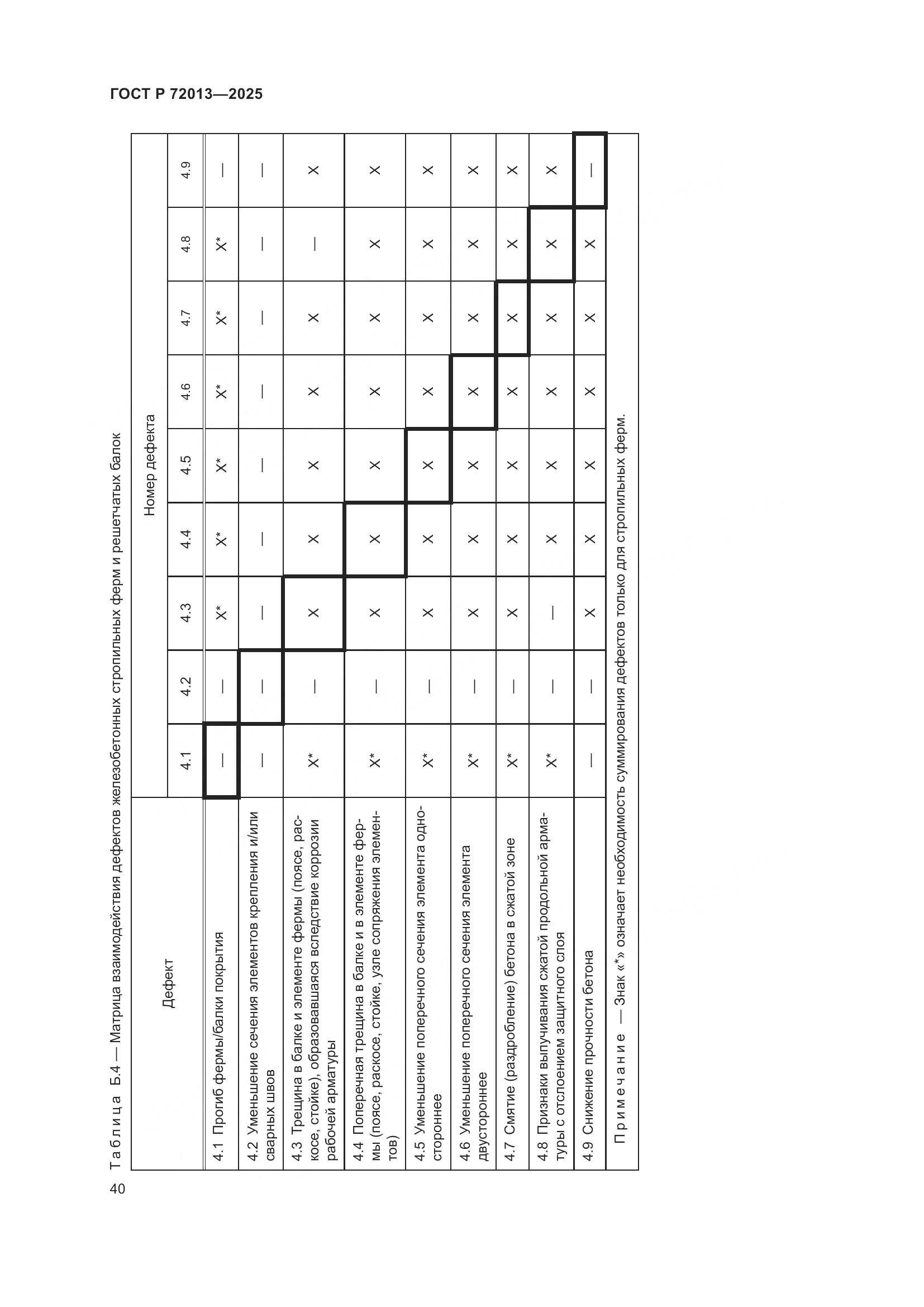 ГОСТ Р 72013-2025, страница 44