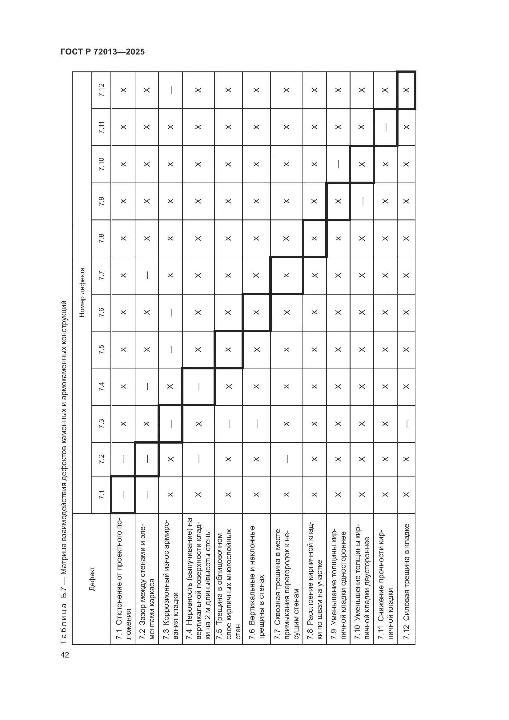 ГОСТ Р 72013-2025, страница 46