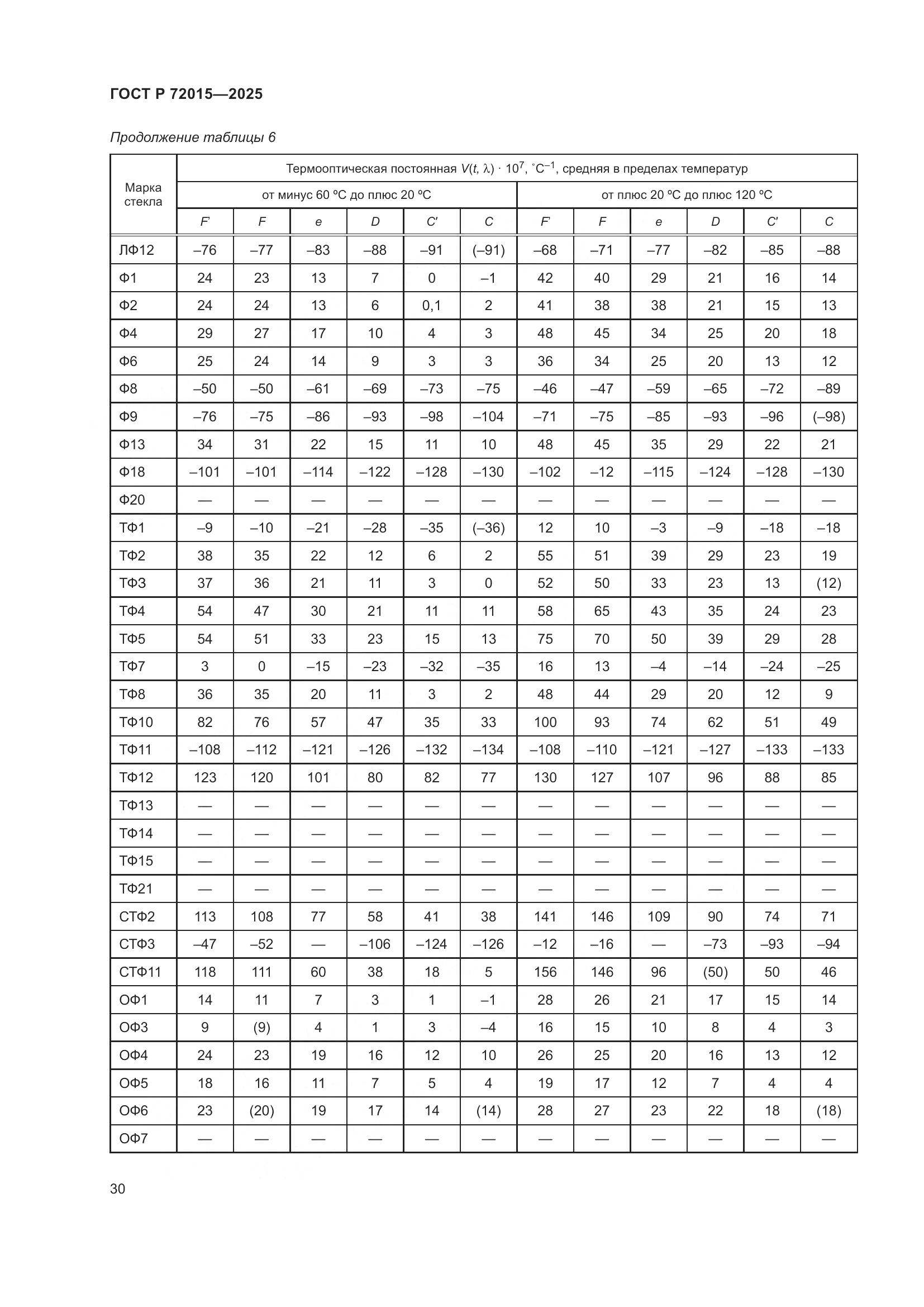 ГОСТ Р 72015-2025, страница 34