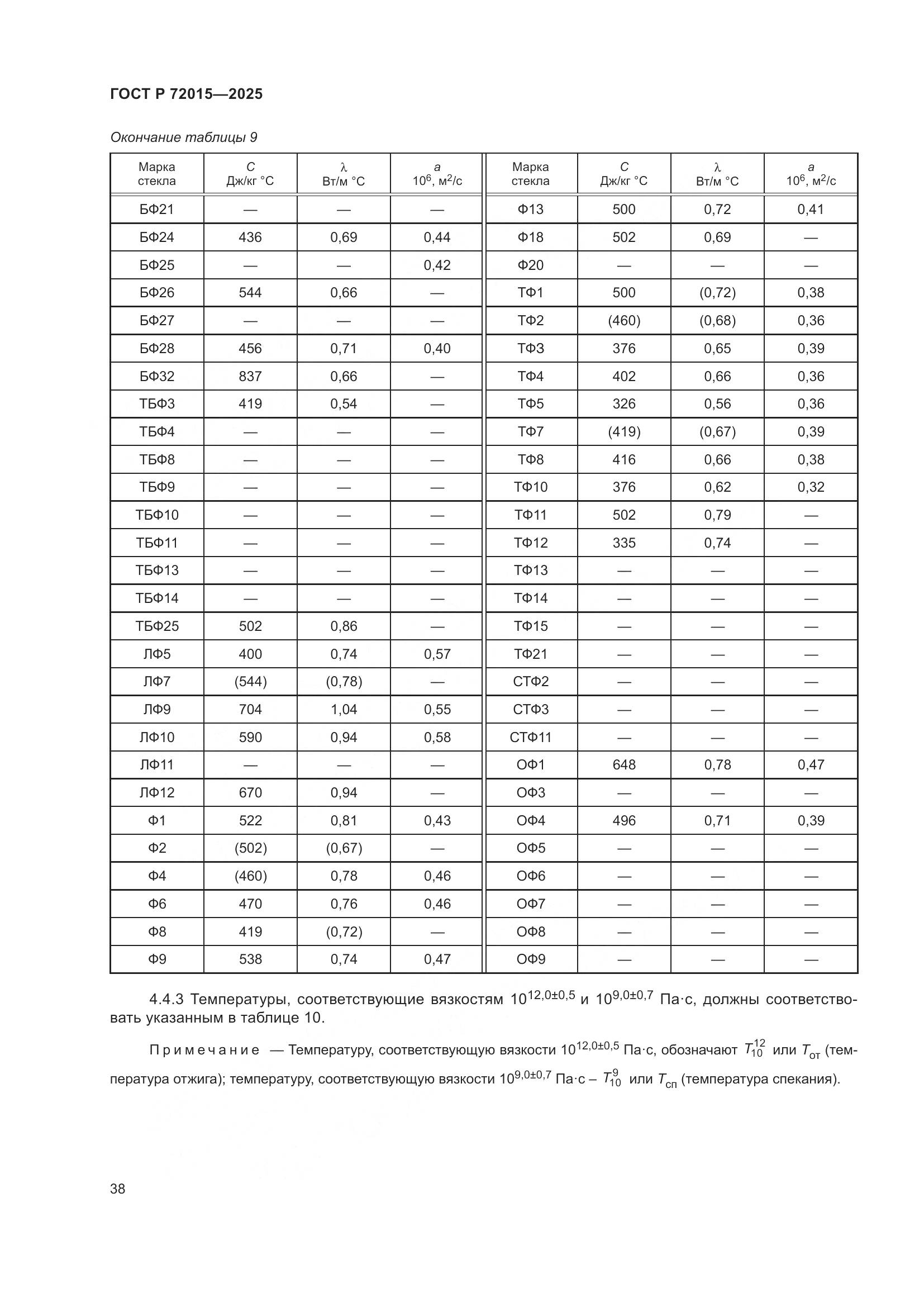 ГОСТ Р 72015-2025, страница 42