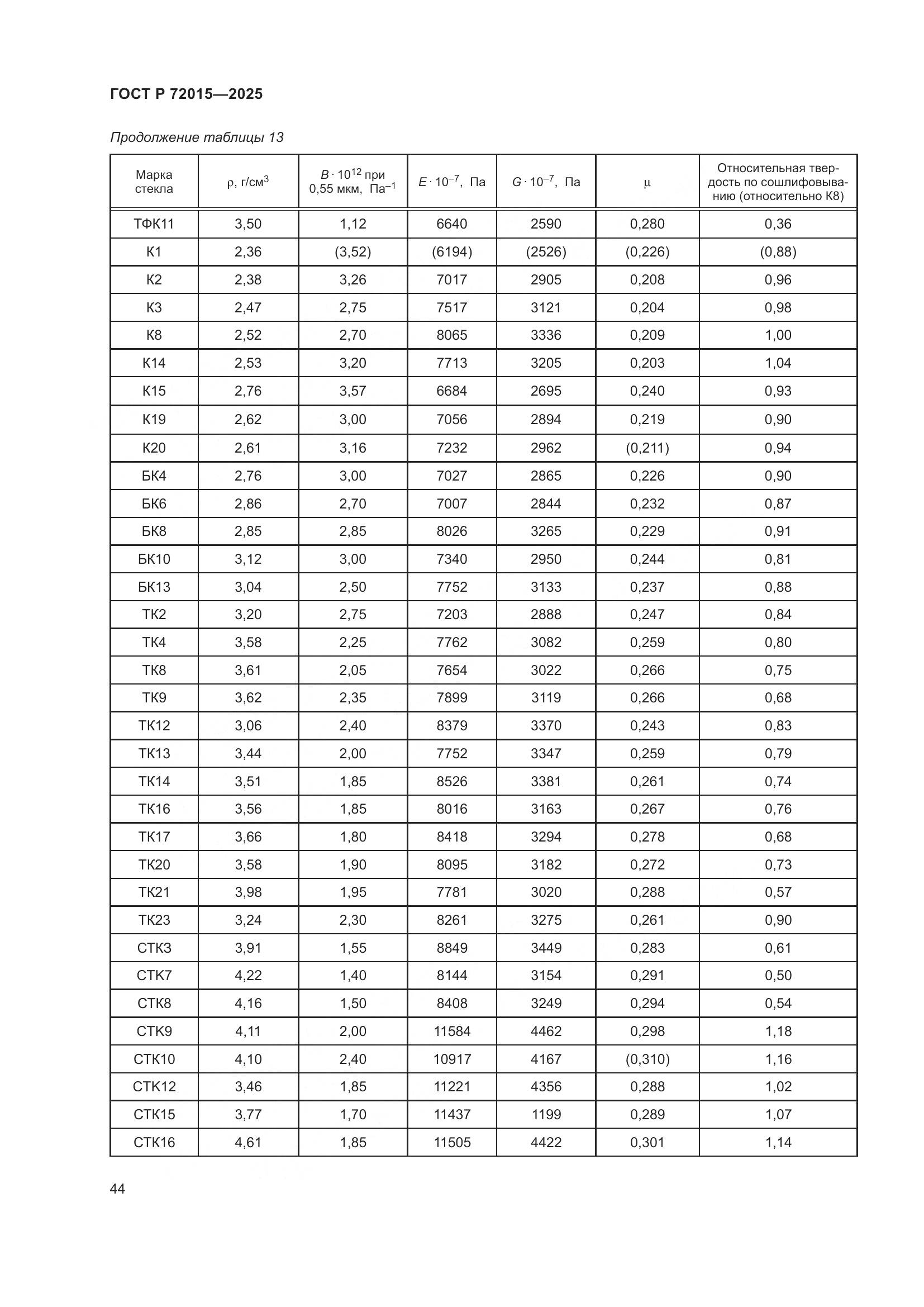 ГОСТ Р 72015-2025, страница 48