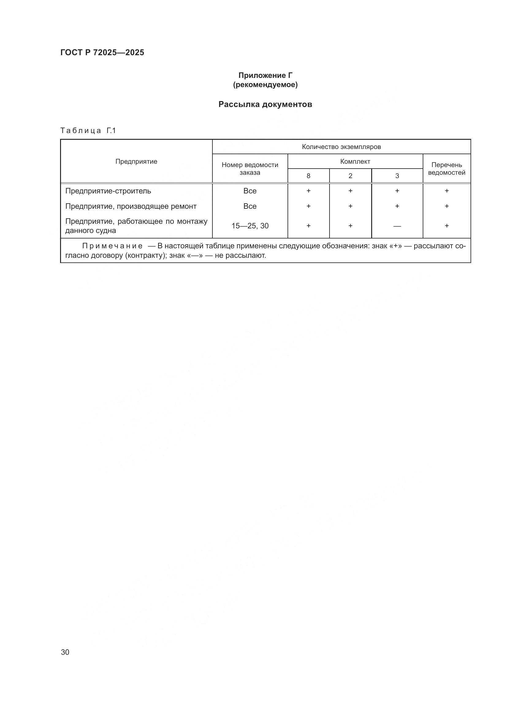 ГОСТ Р 72025-2025, страница 34