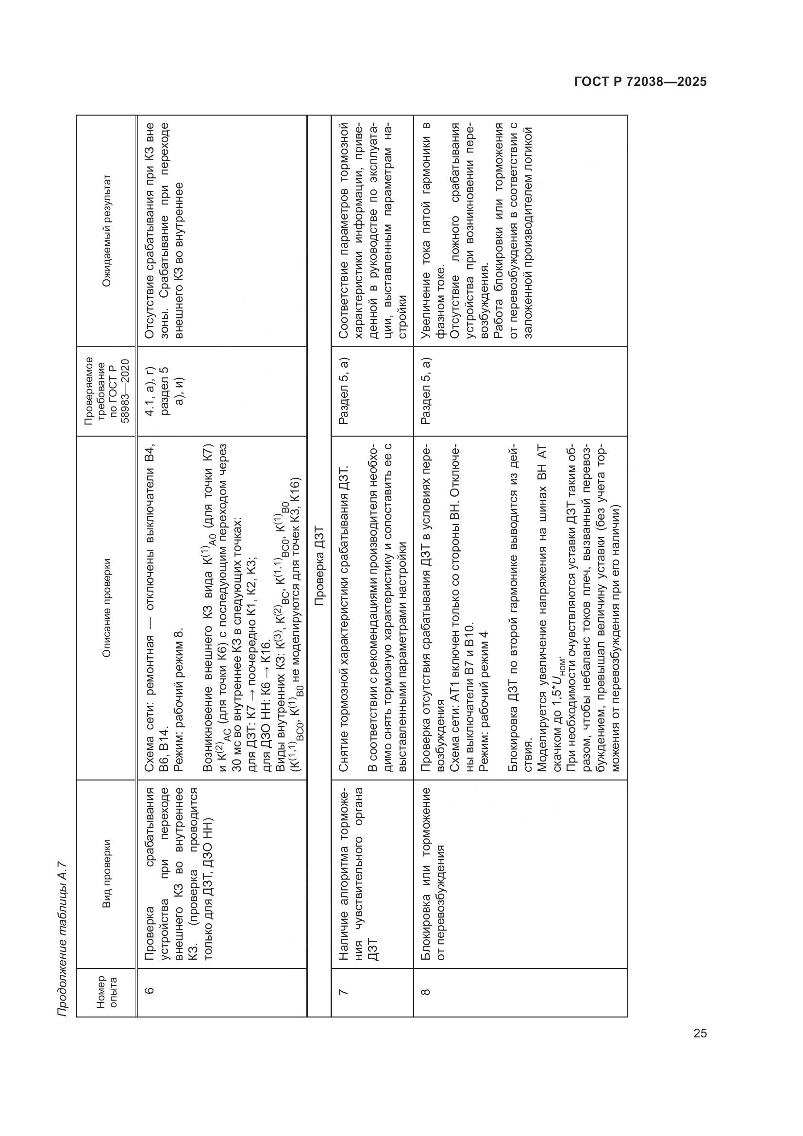 ГОСТ Р 72038-2025, страница 29
