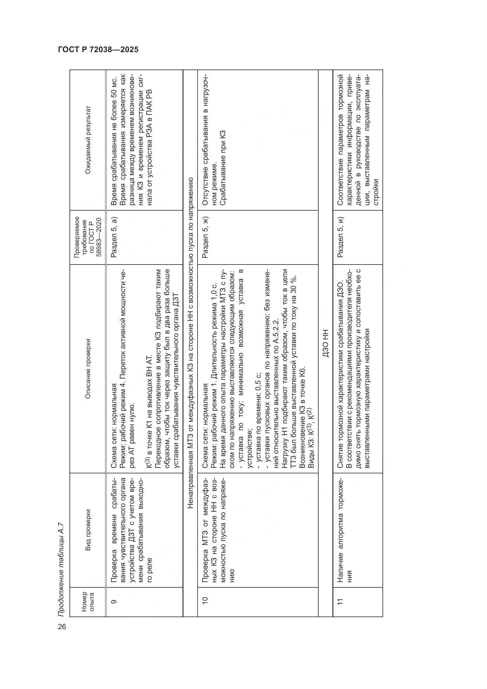ГОСТ Р 72038-2025, страница 30