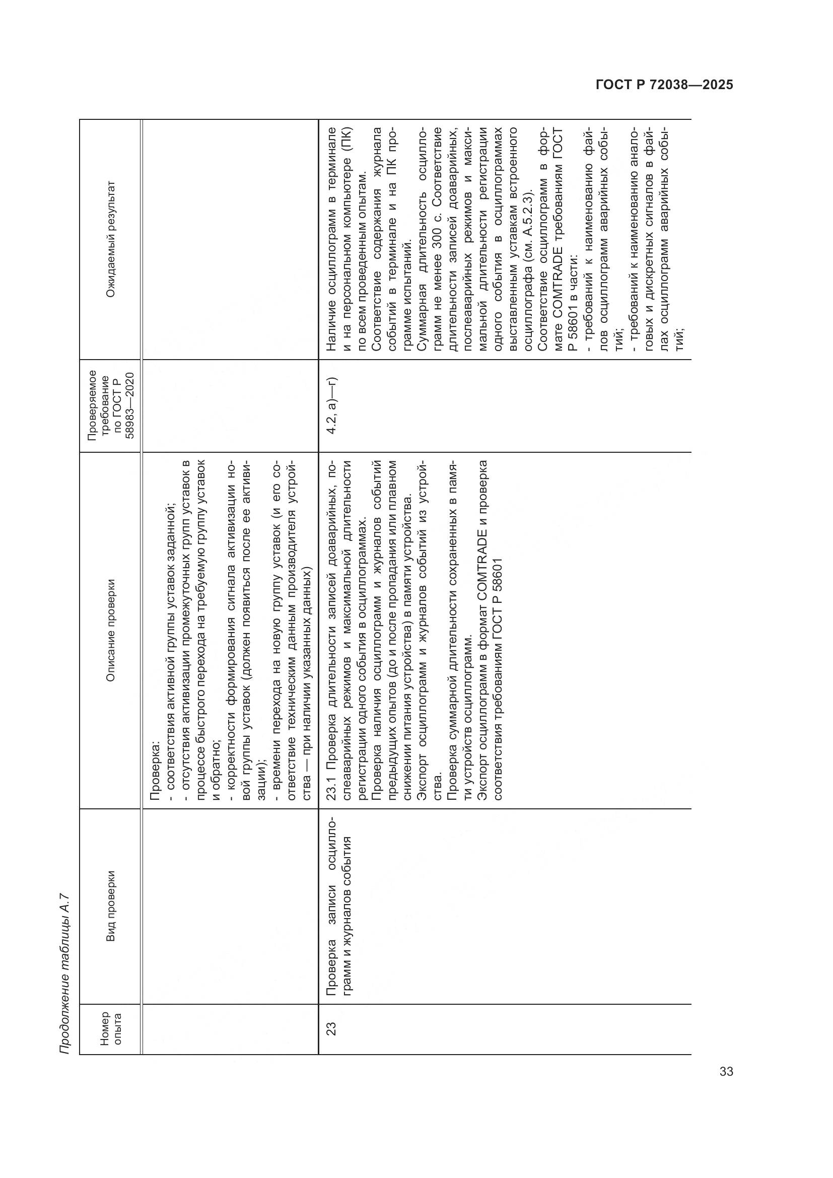 ГОСТ Р 72038-2025, страница 37