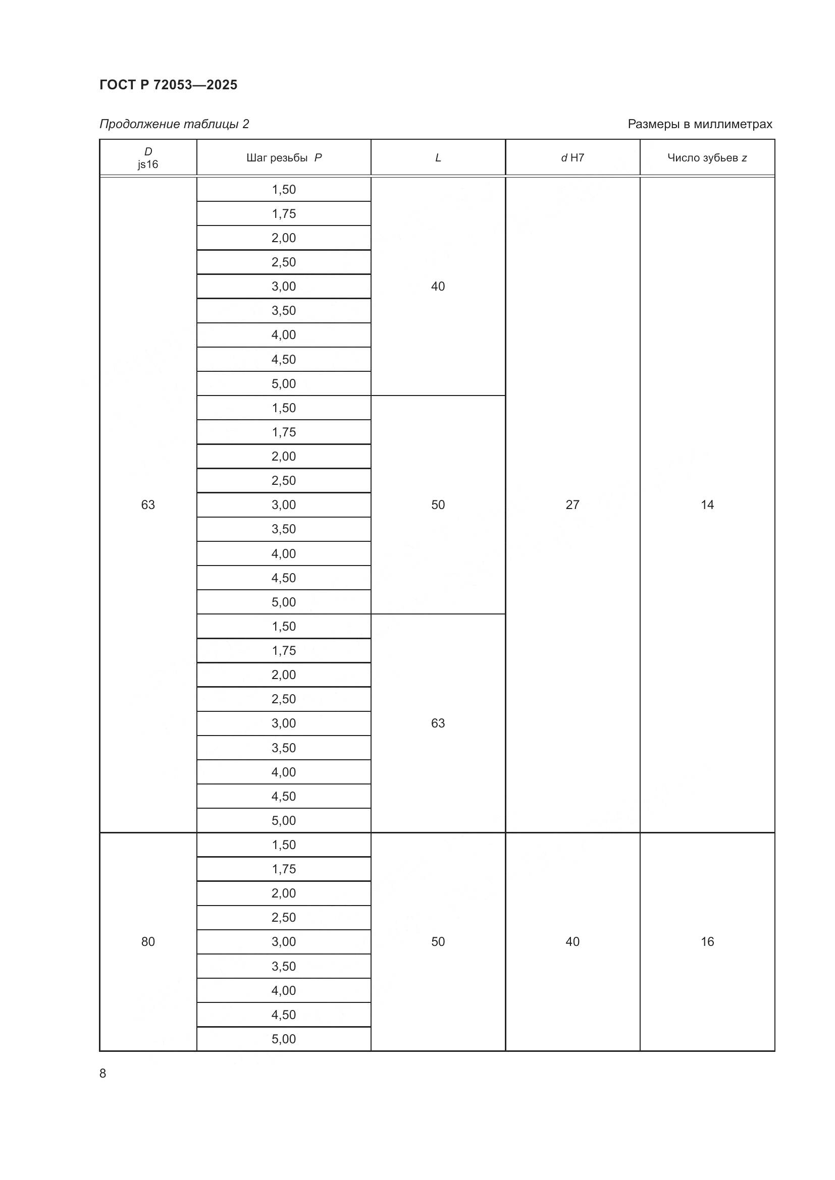 ГОСТ Р 72053-2025, страница 10