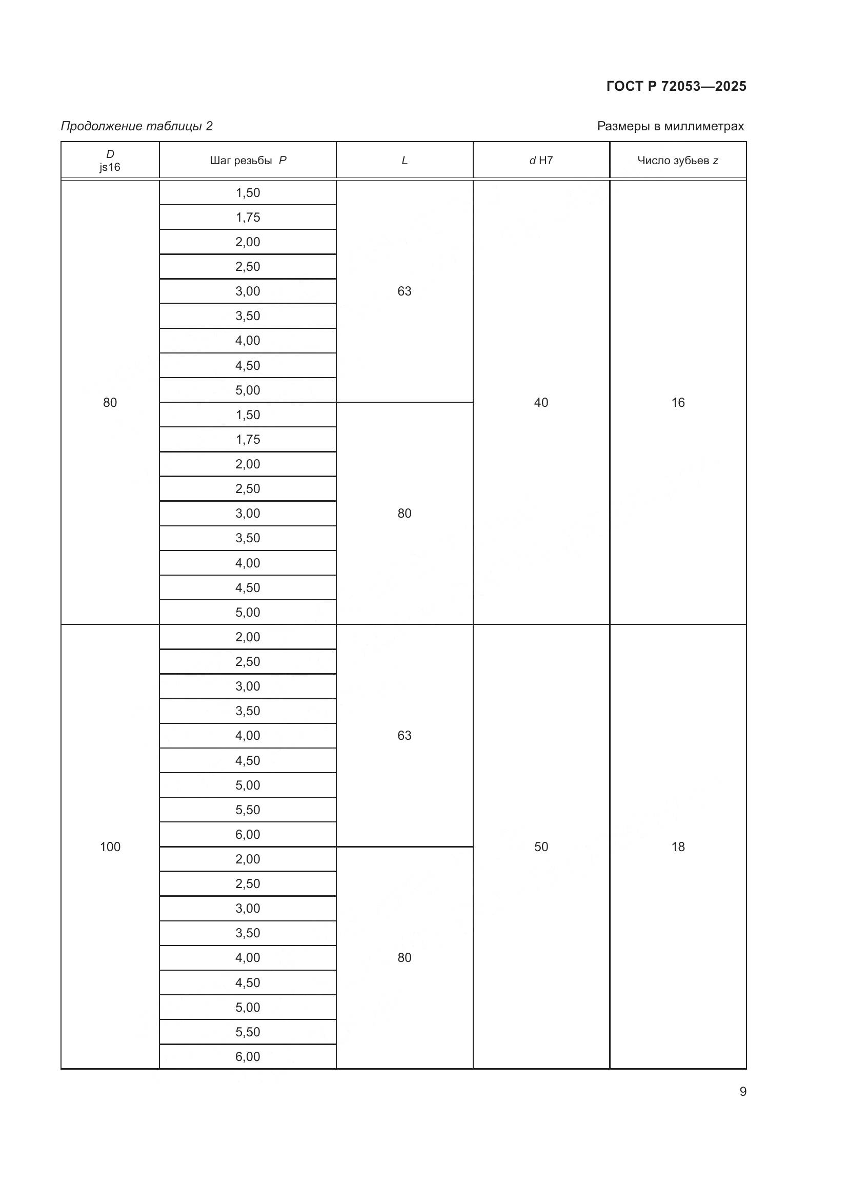 ГОСТ Р 72053-2025, страница 11