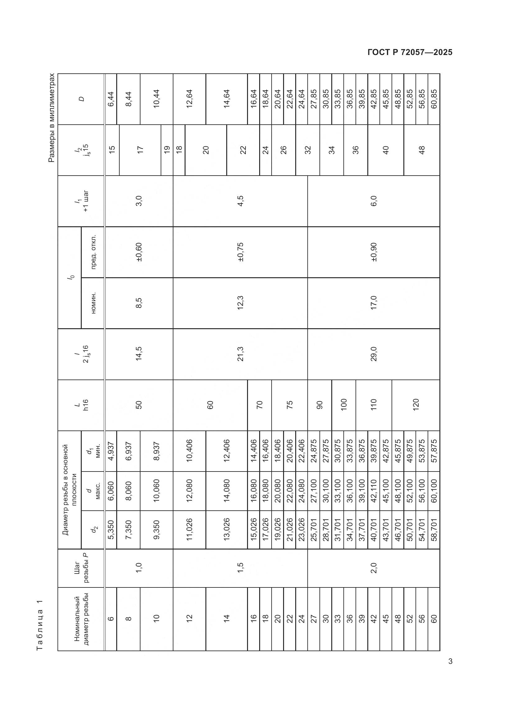 ГОСТ Р 72057-2025, страница 5