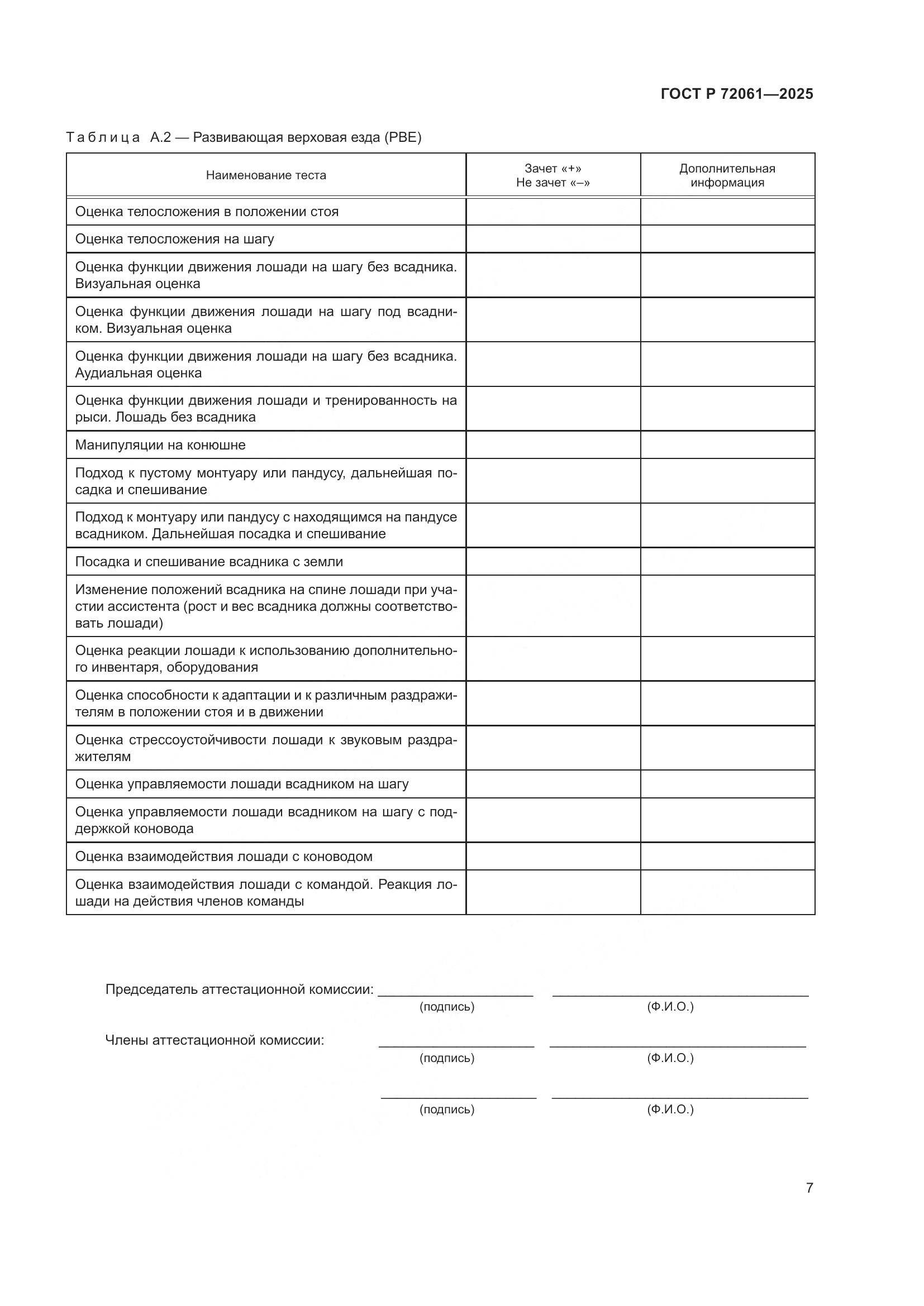 ГОСТ Р 72061-2025, страница 11