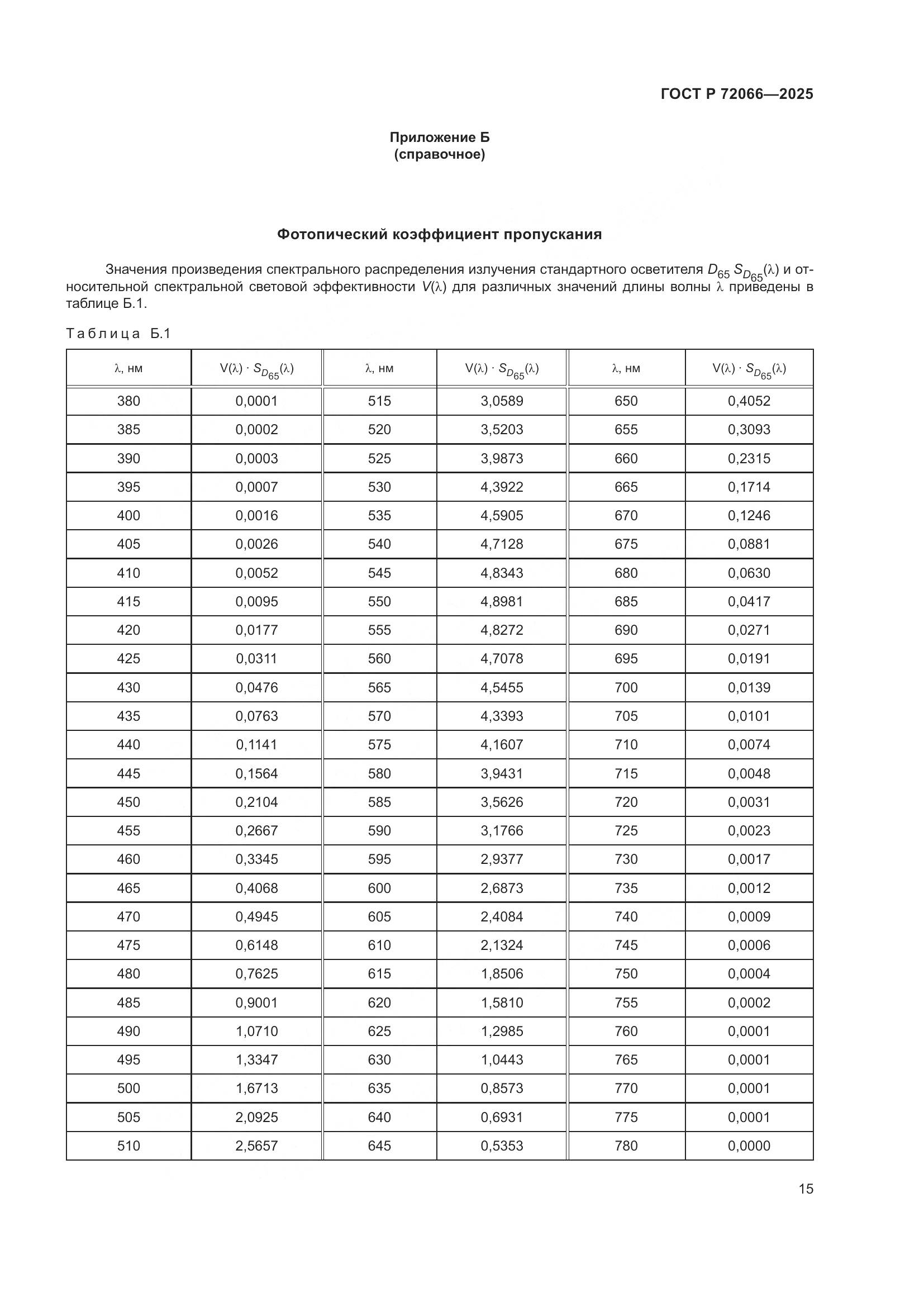 ГОСТ Р 72066-2025, страница 19