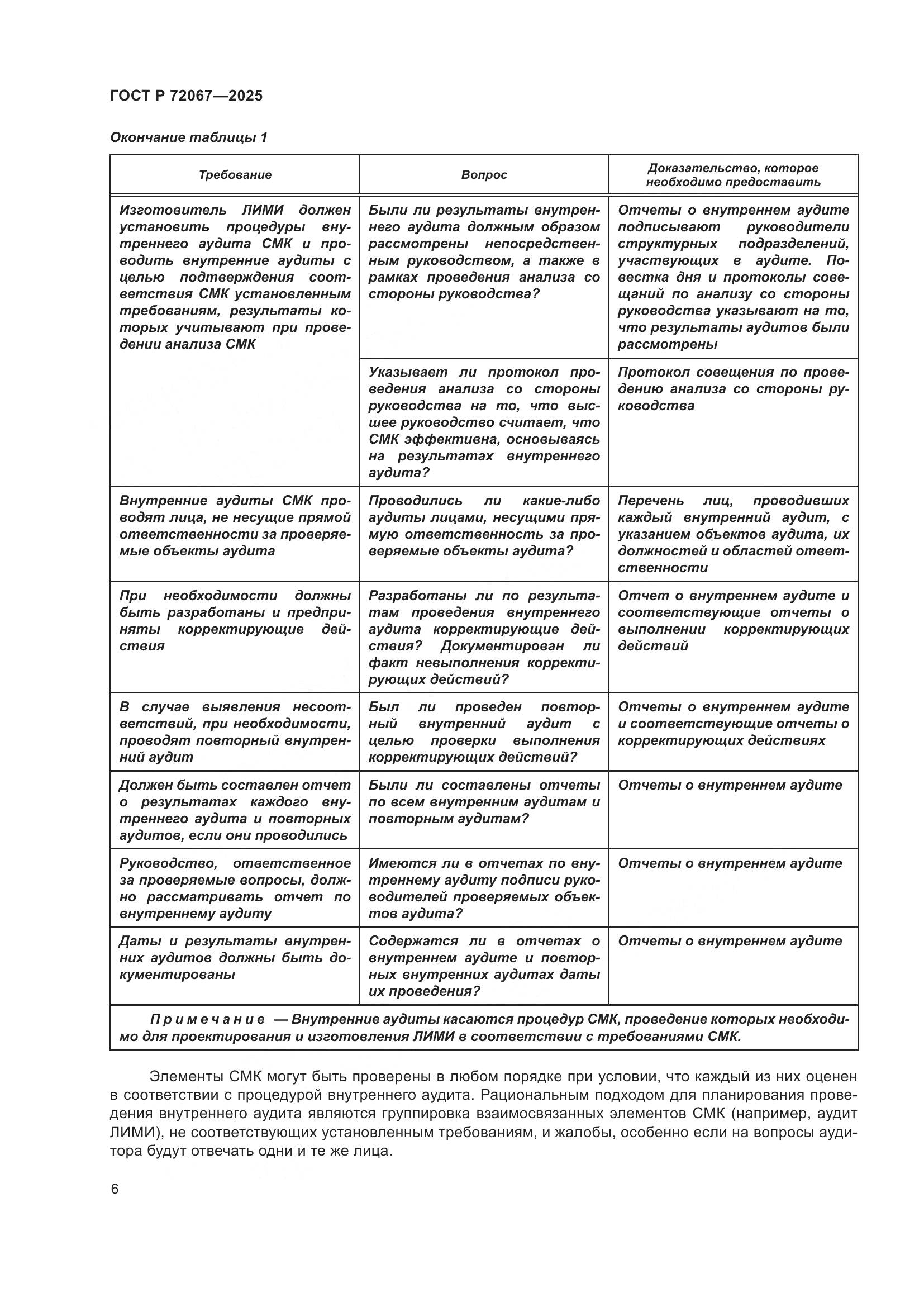 ГОСТ Р 72067-2025, страница 10