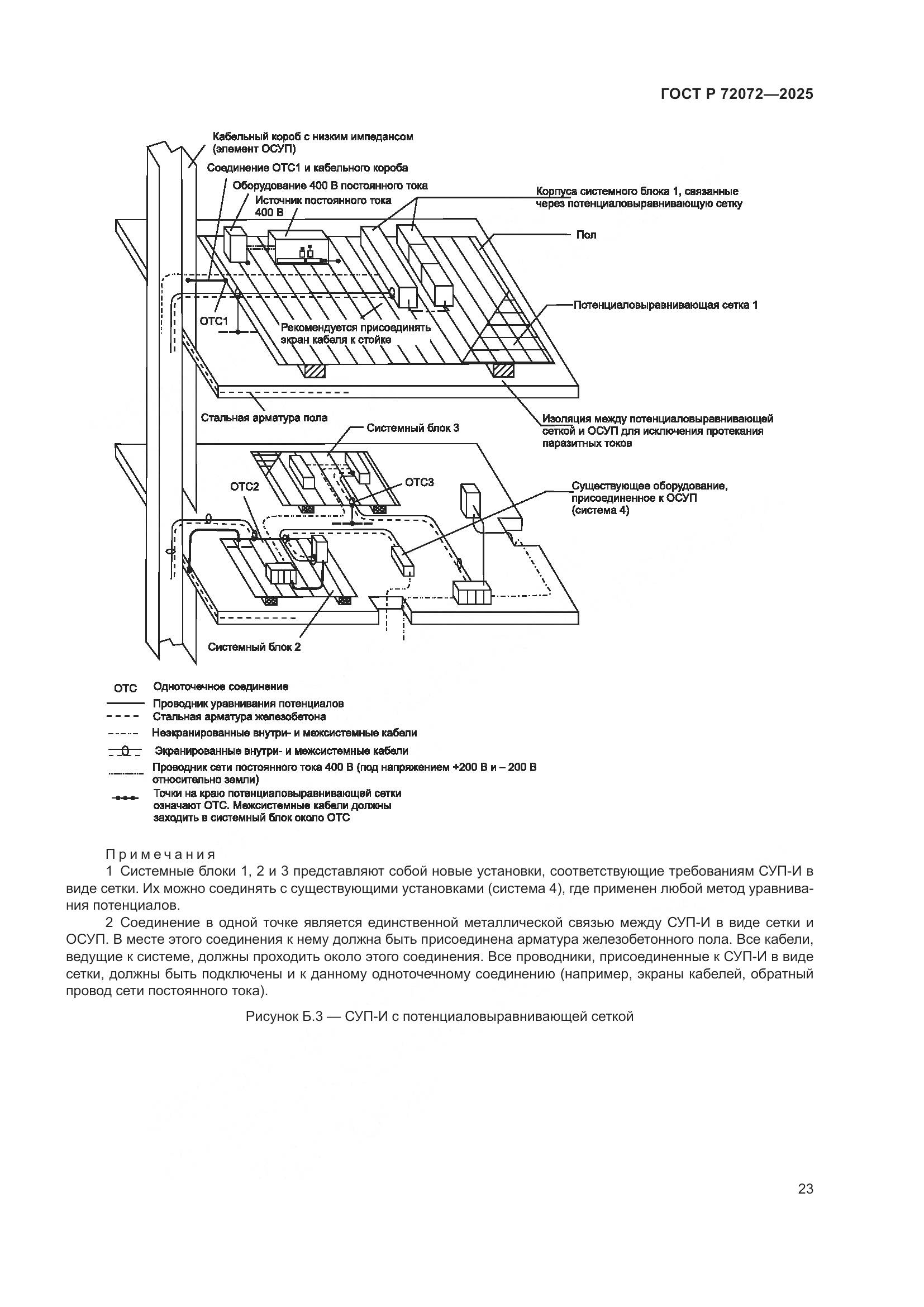 ГОСТ Р 72072-2025, страница 27
