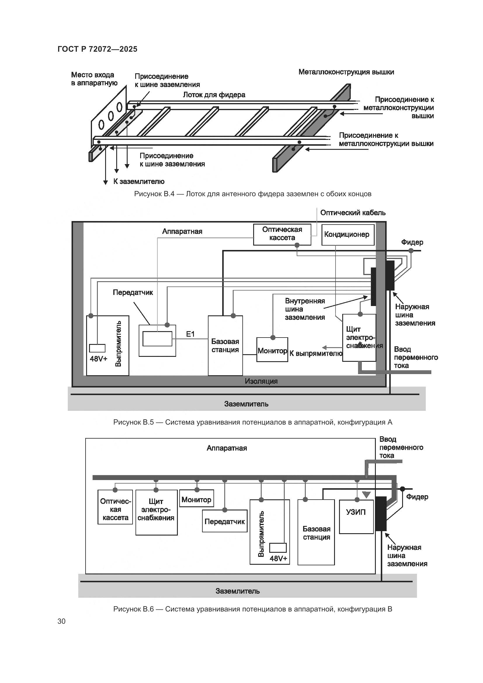 ГОСТ Р 72072-2025, страница 34