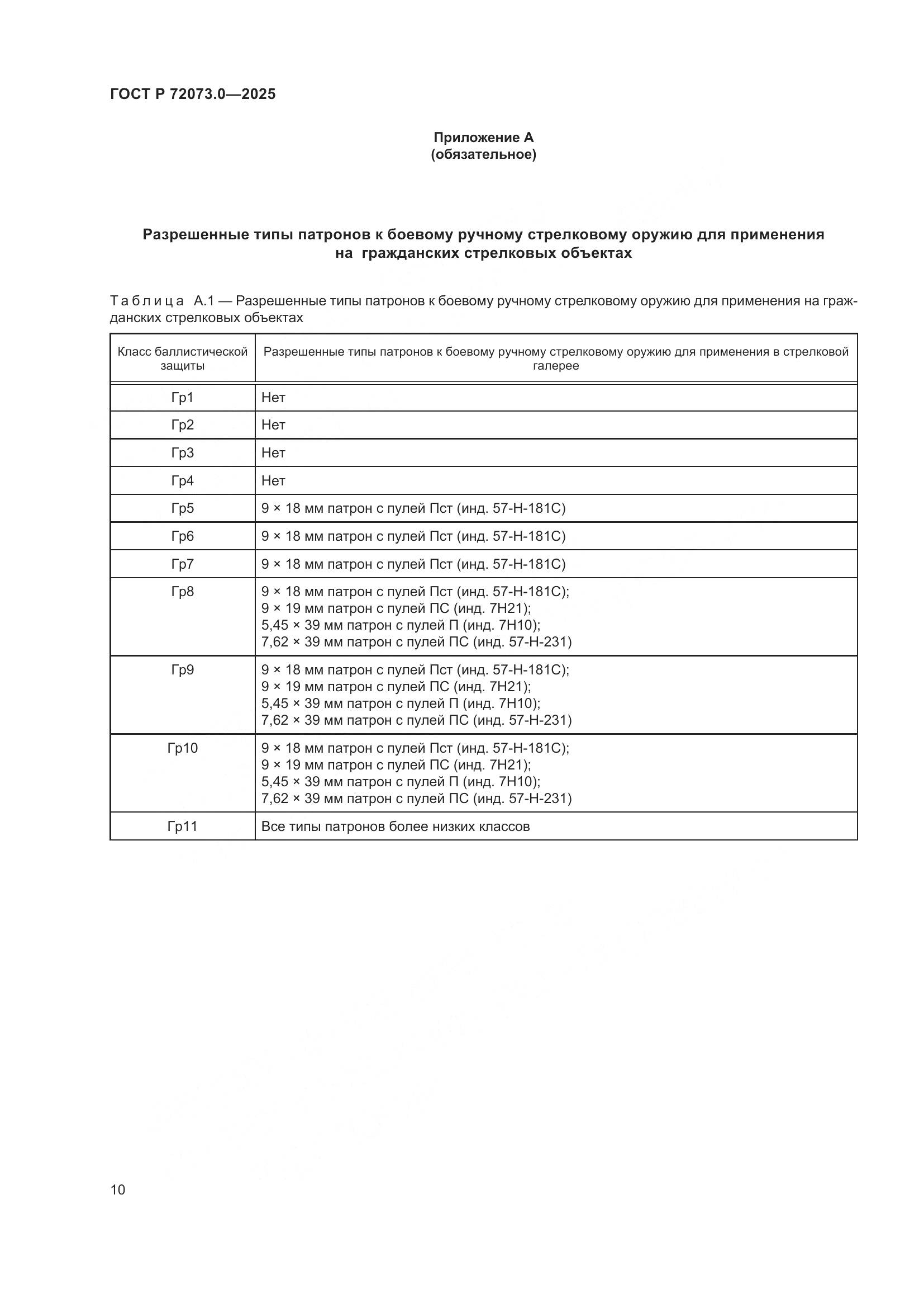 ГОСТ Р 72073.0-2025, страница 14