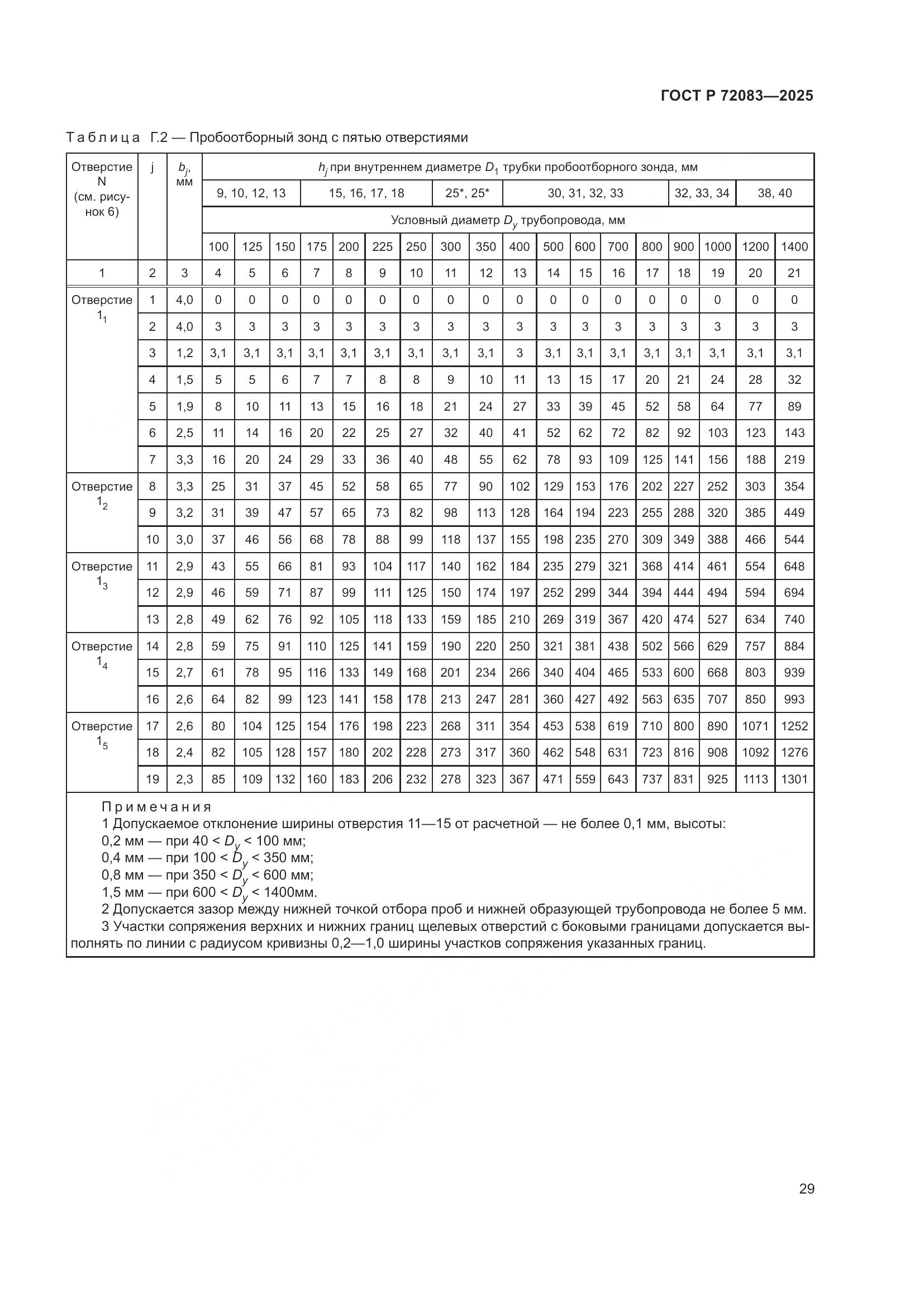 ГОСТ Р 72083-2025, страница 33