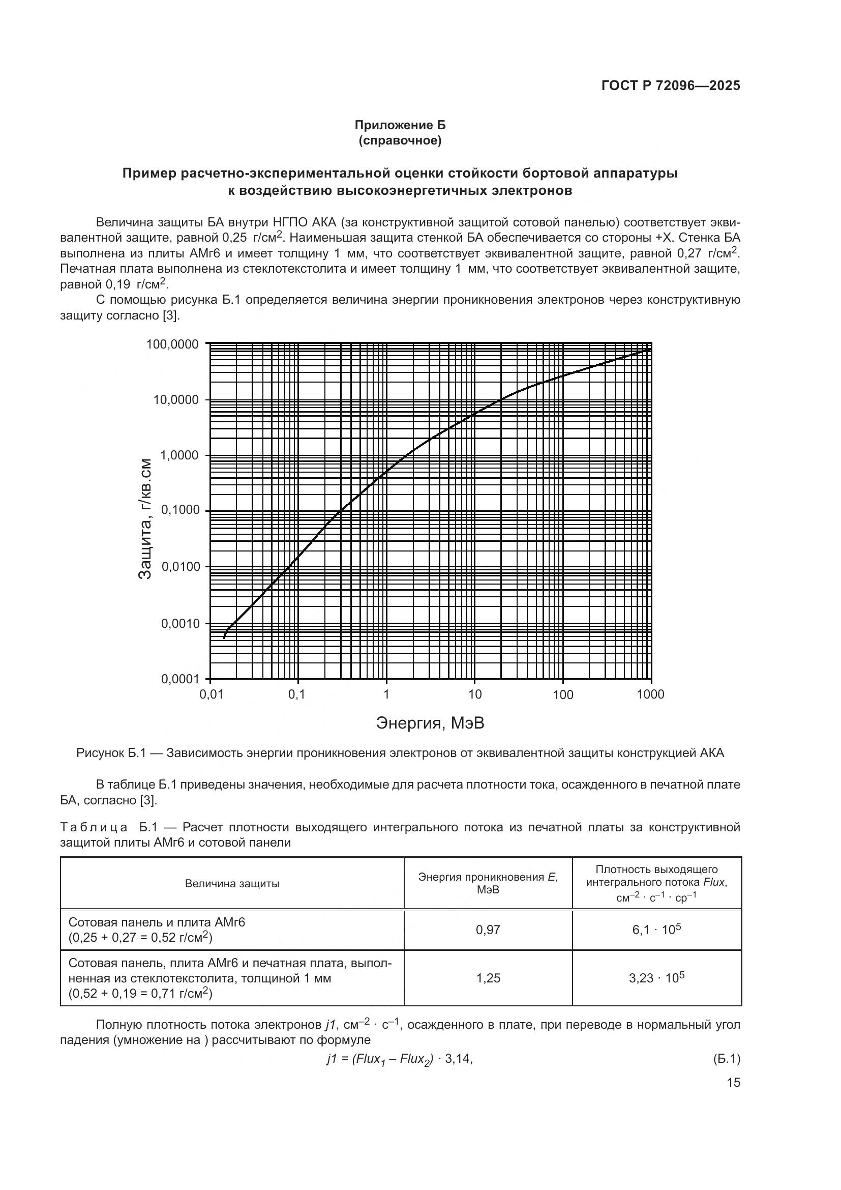 ГОСТ Р 72096-2025, страница 19