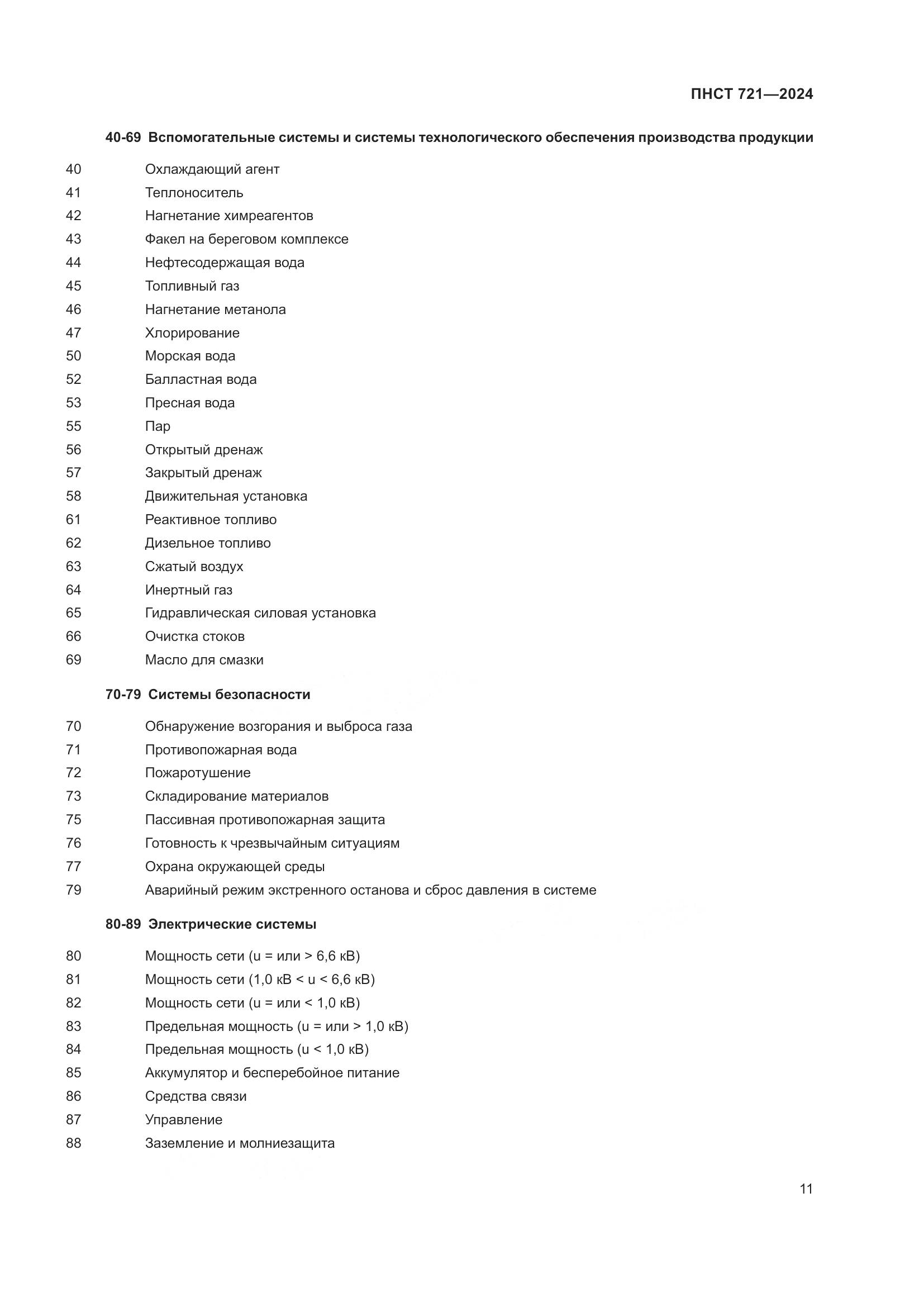 ПНСТ 721-2024, страница 15
