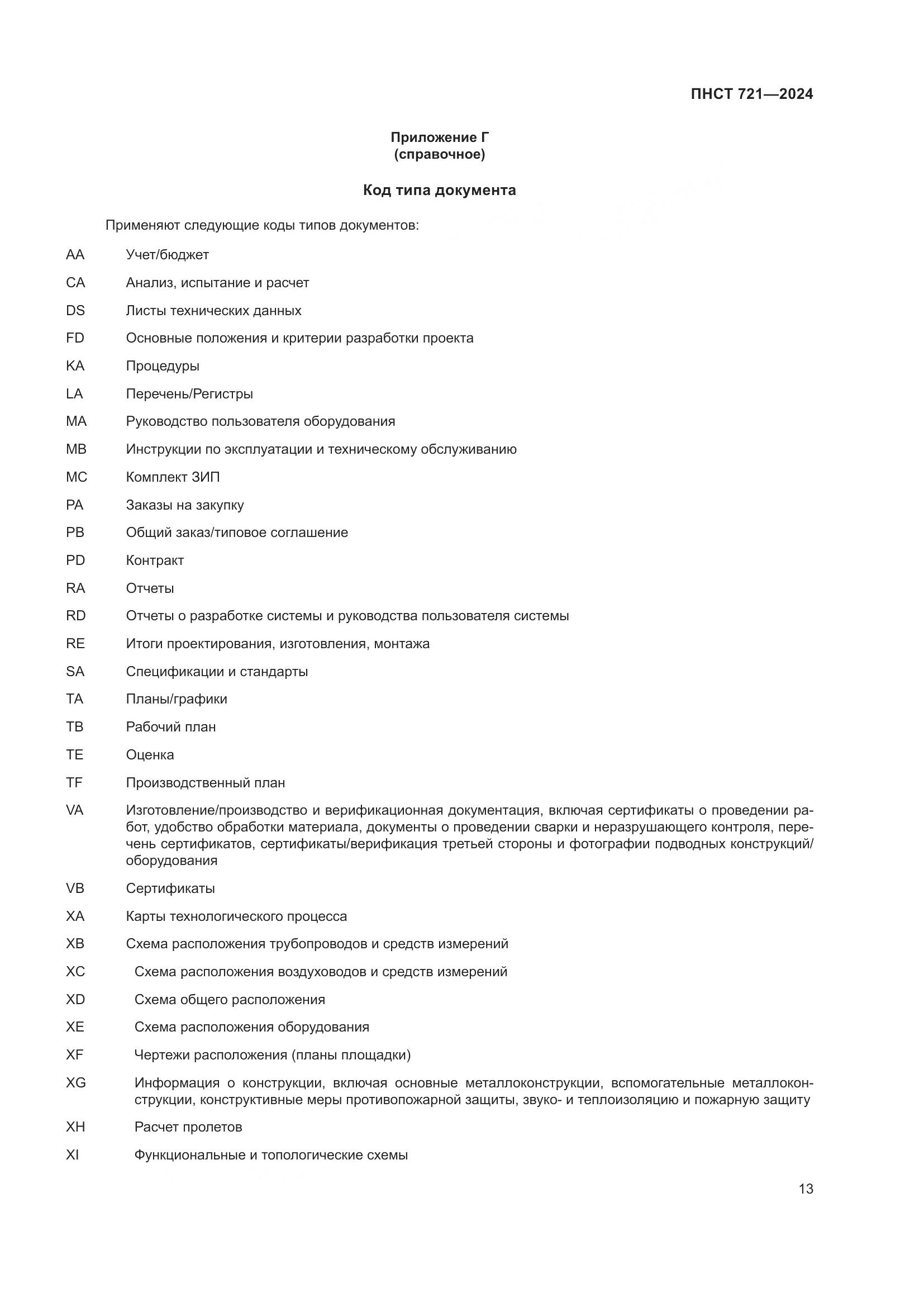 ПНСТ 721-2024, страница 17